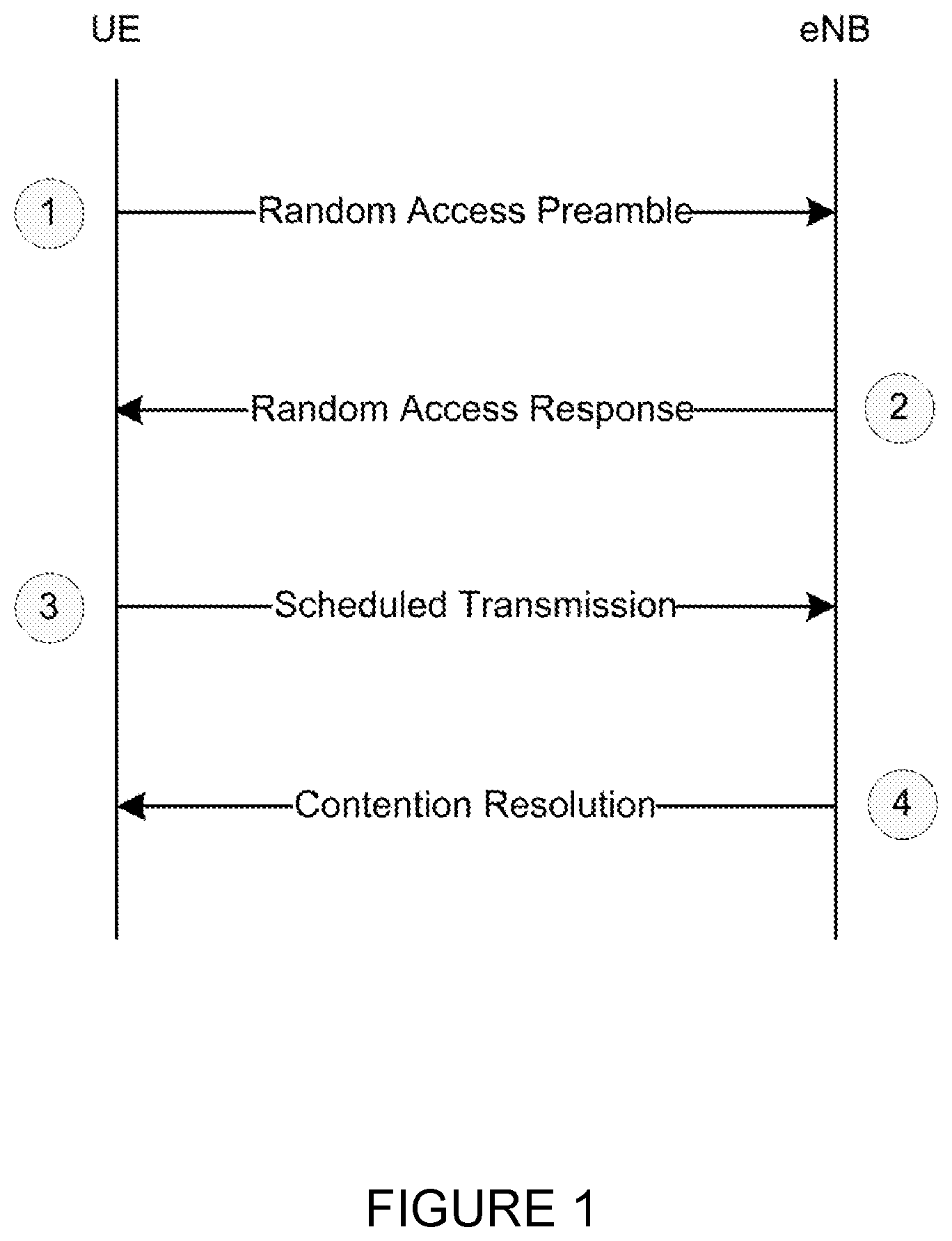 Patent US12621749 — Method and system for enabling and disabling early data transmission — Figure 1
