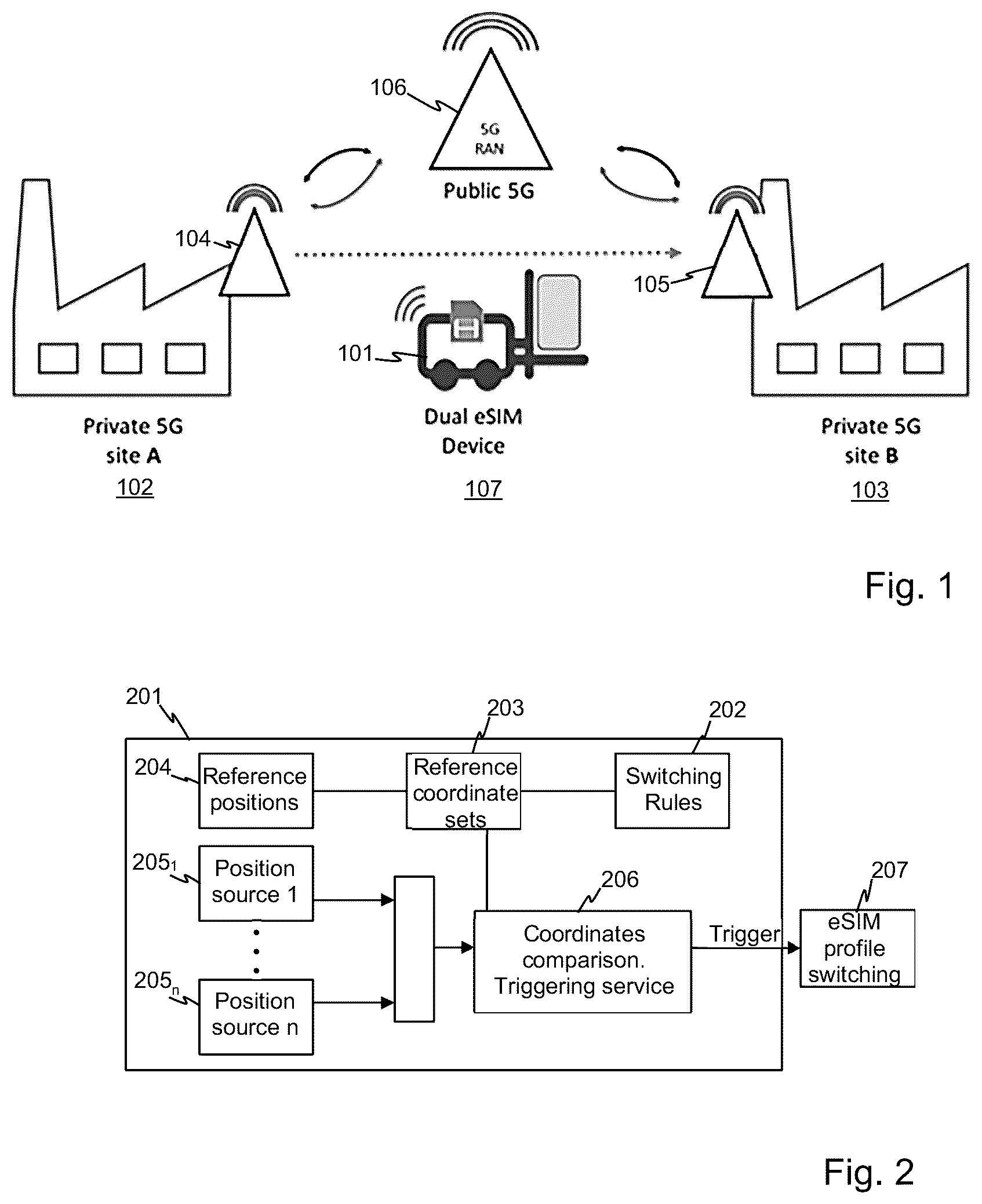 Patent US12621750 — Geographic location-based SIM switching — Figure 1