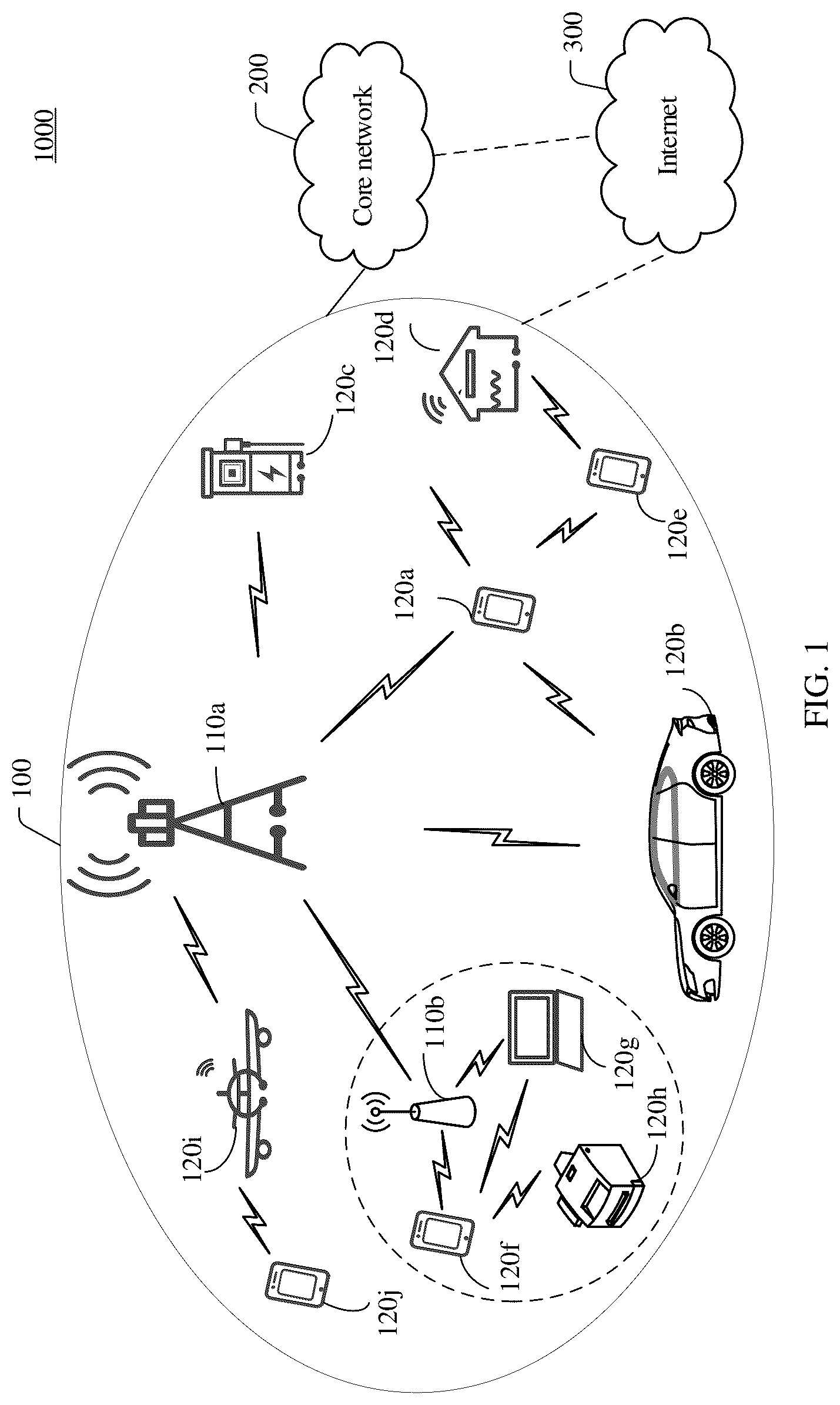 Patent US12621751 — Wireless communication method, communication apparatus, and communication system — Figure 1