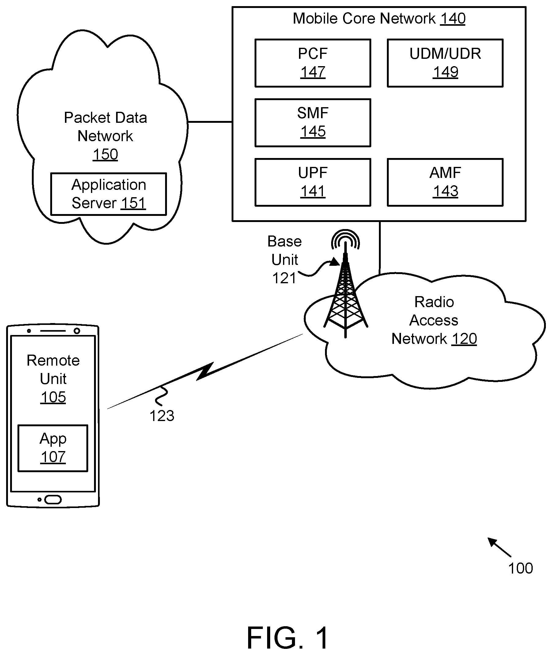 Patent US12621753 — Maintaining in parallel a frequency layer during cell reselection — Figure 1