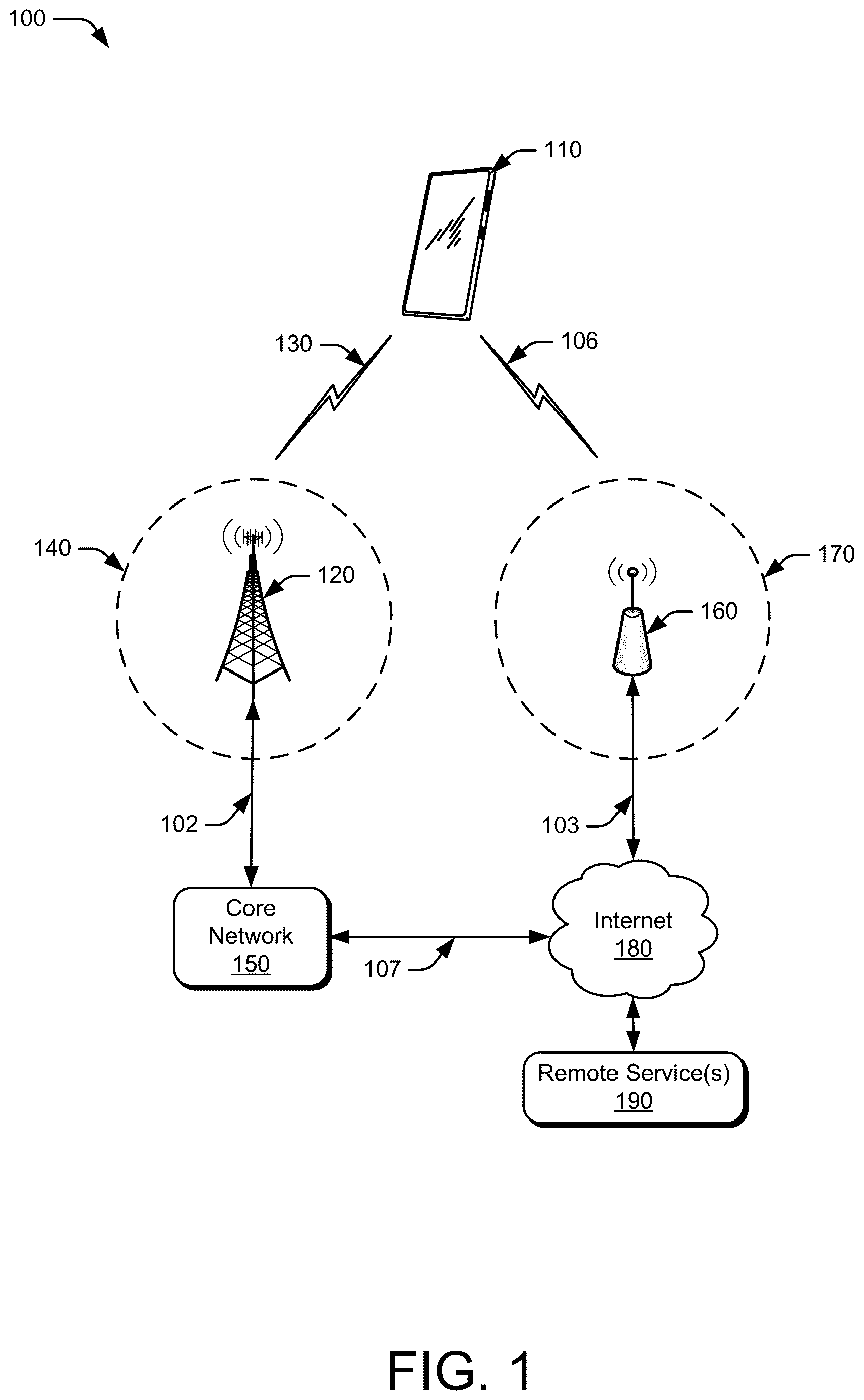 Patent US12621756 — Radio access technology identifiers — Figure 1
