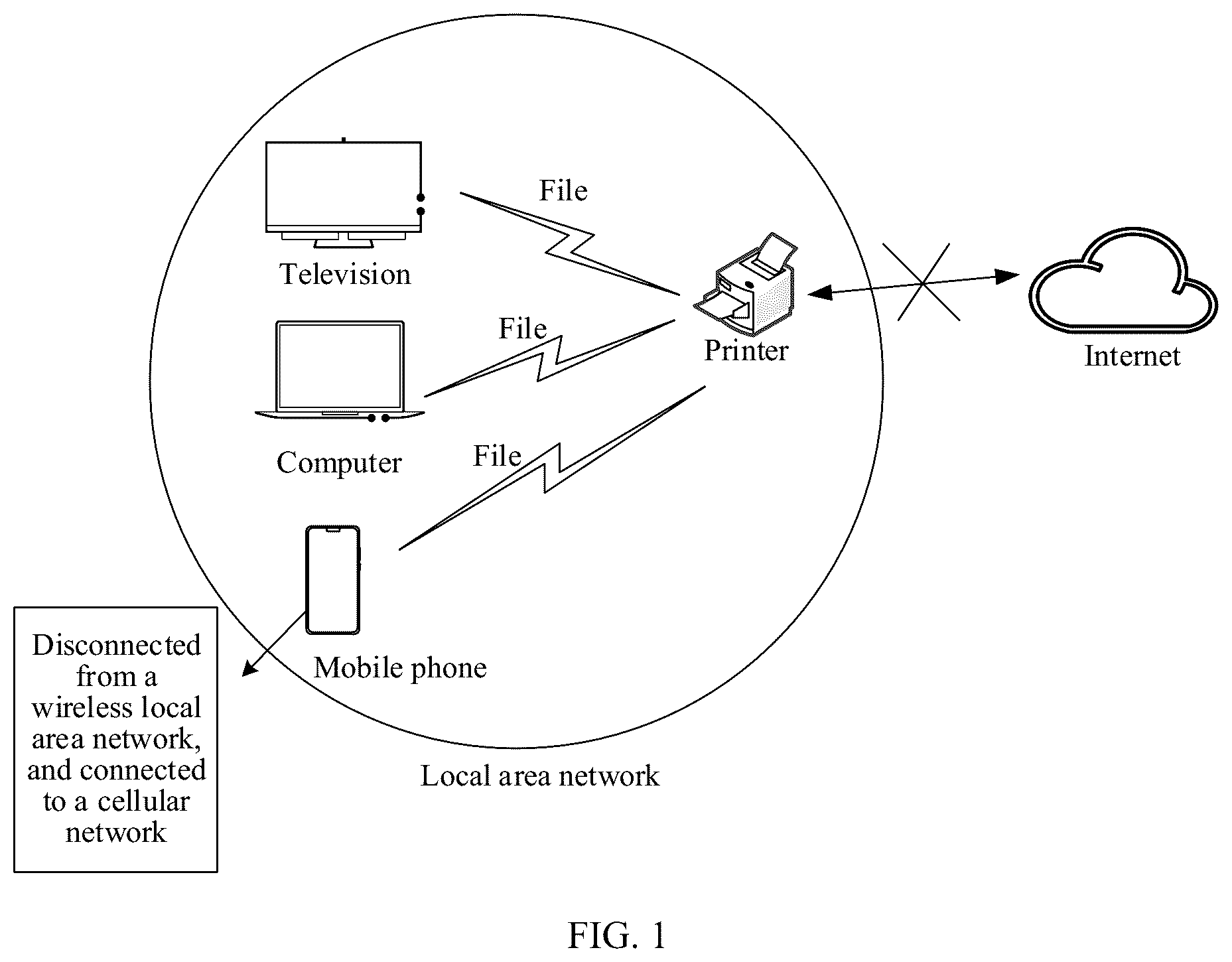 Patent US12621757 — Communication method and apparatus — Figure 1