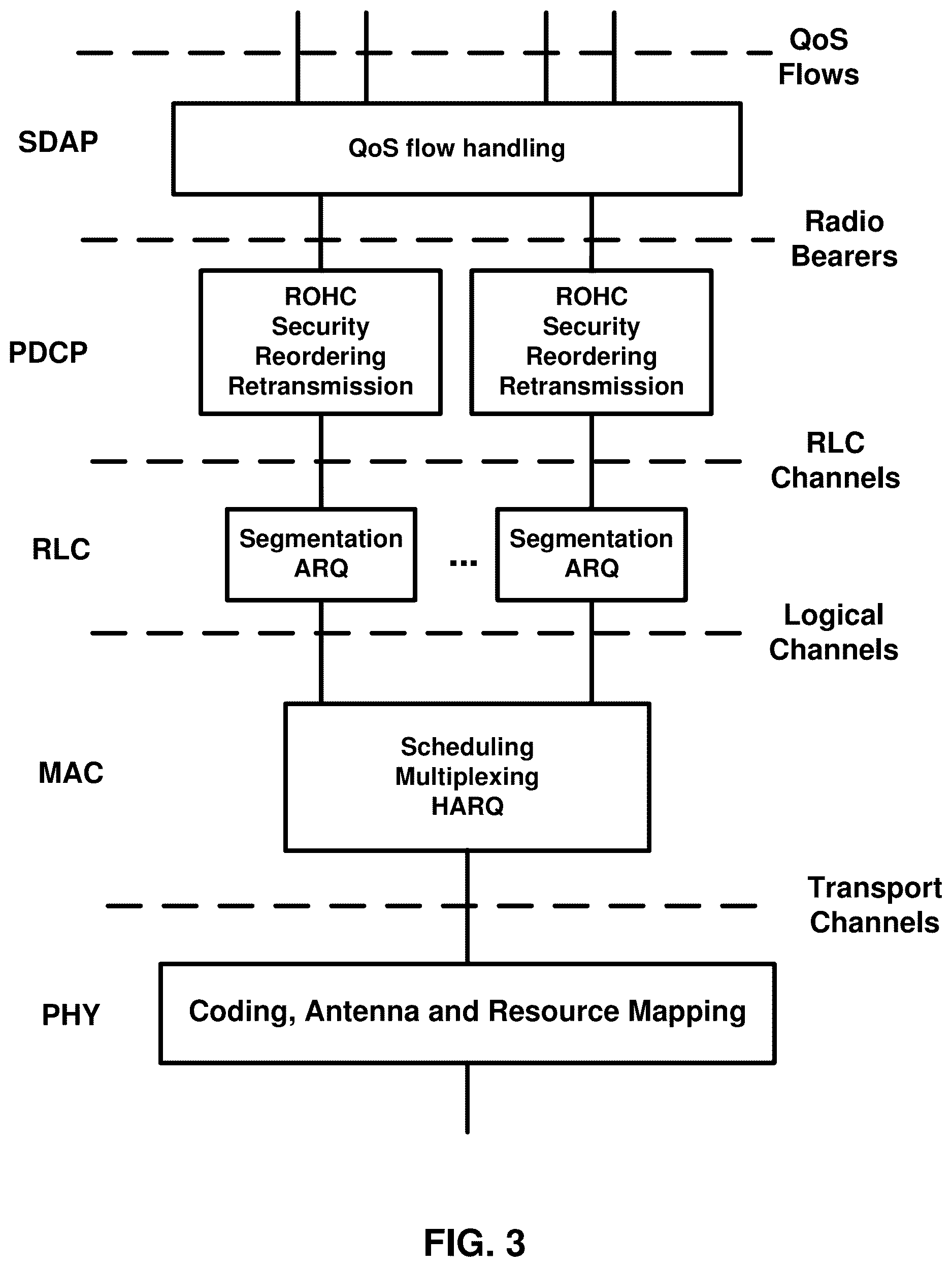 Patent US12621760 Figure 3 – Network controlled repeater