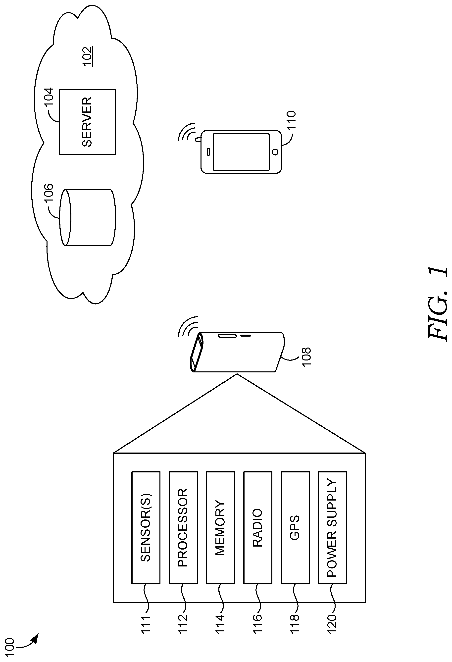 Patent US12621763 — Location tracking based on sensor data — Figure 1