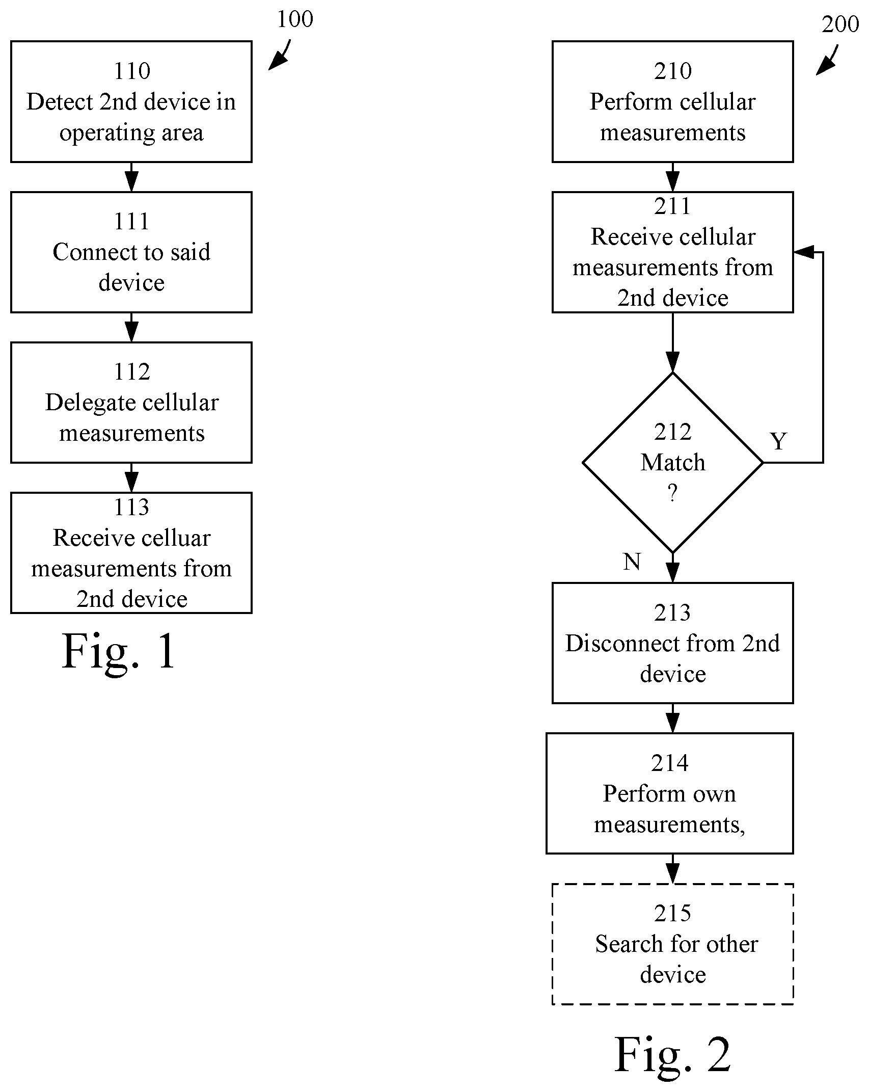 Patent US12621773 Figure 1 – Power management for power-constrained devices