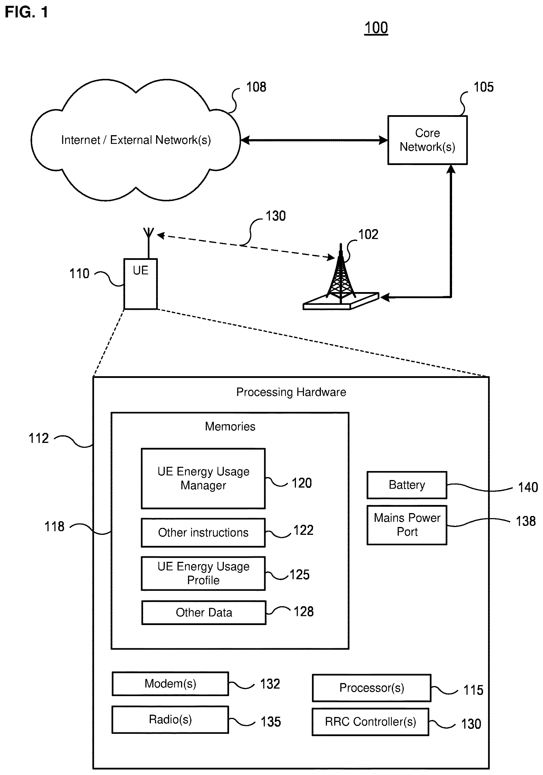 Patent US12621774 — Managing energy usage of a user equipment device for wireless communications — Figure 1