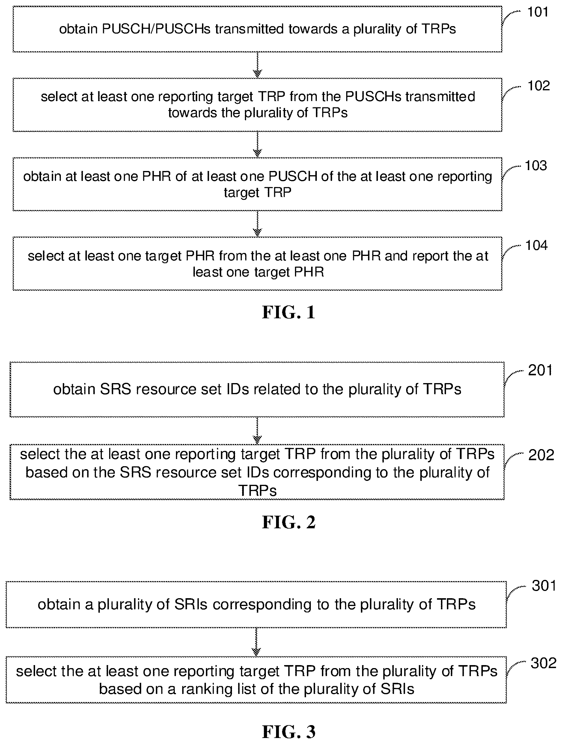 Patent US12621777 — Method and apparatus for reporting power headroom, and communication device — Figure 1