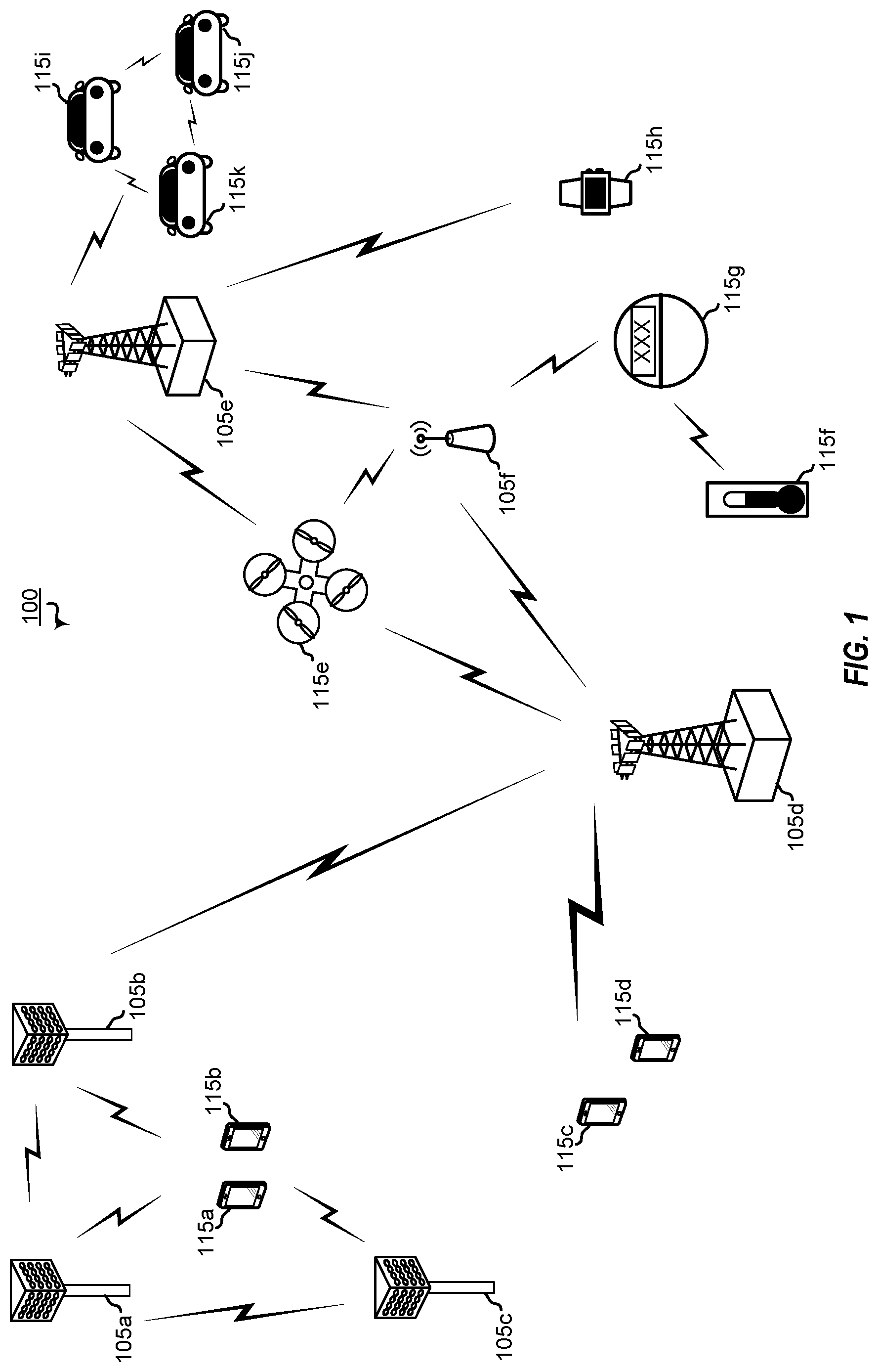 Patent US12621779 Figure 1 – Inter-rat communication techniques