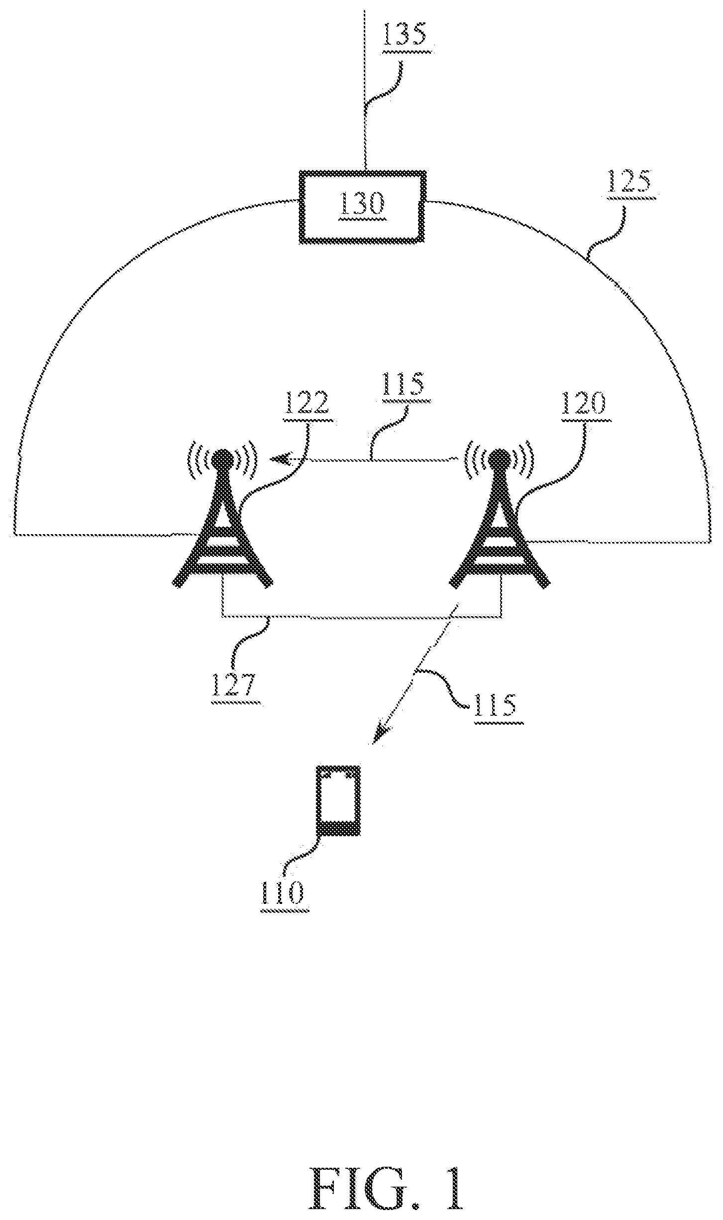 Patent US12621781 — Sensing in cellular communication networks — Figure 1