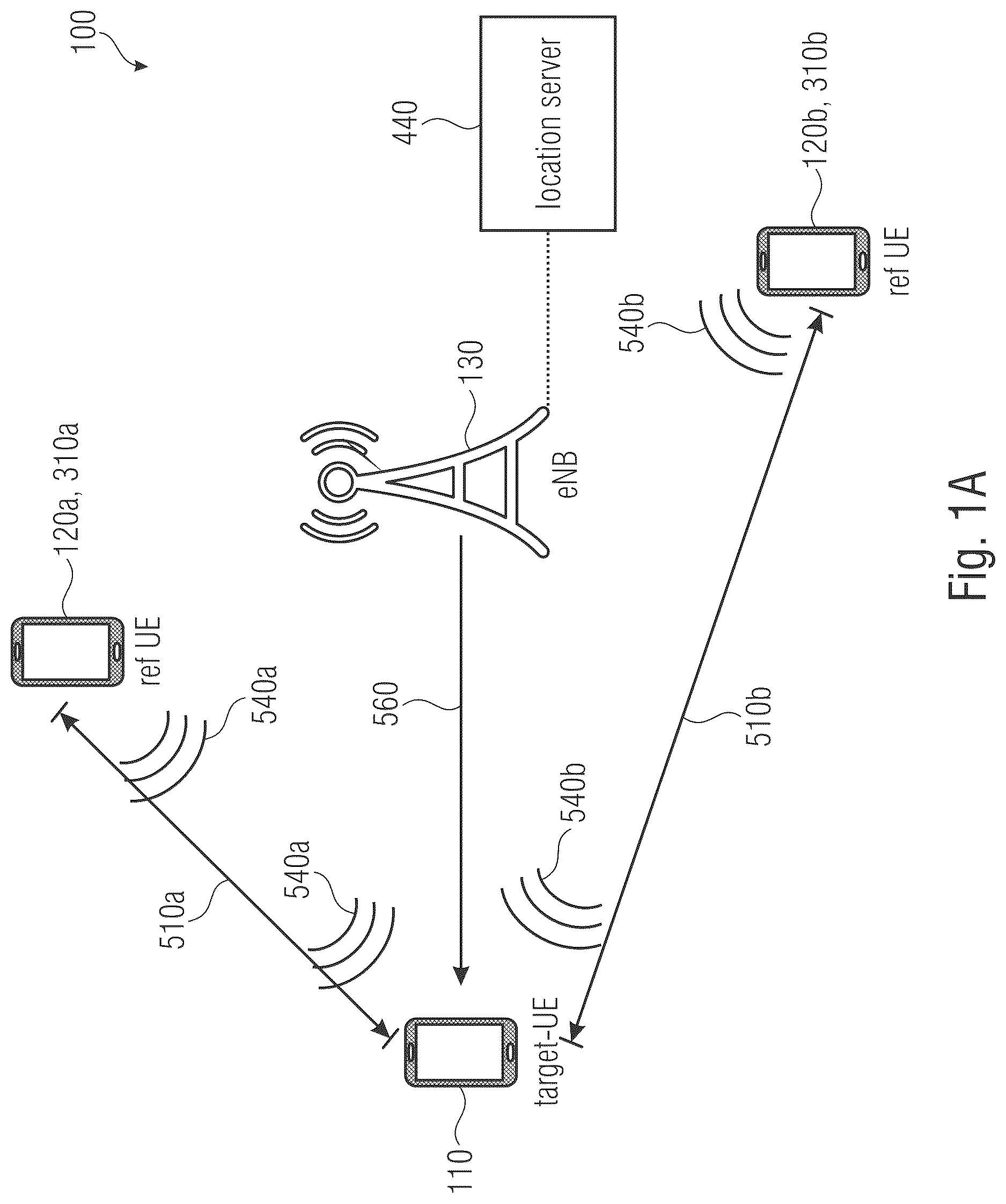 Patent US12621789 Figure 1 – Network assisted position measurements