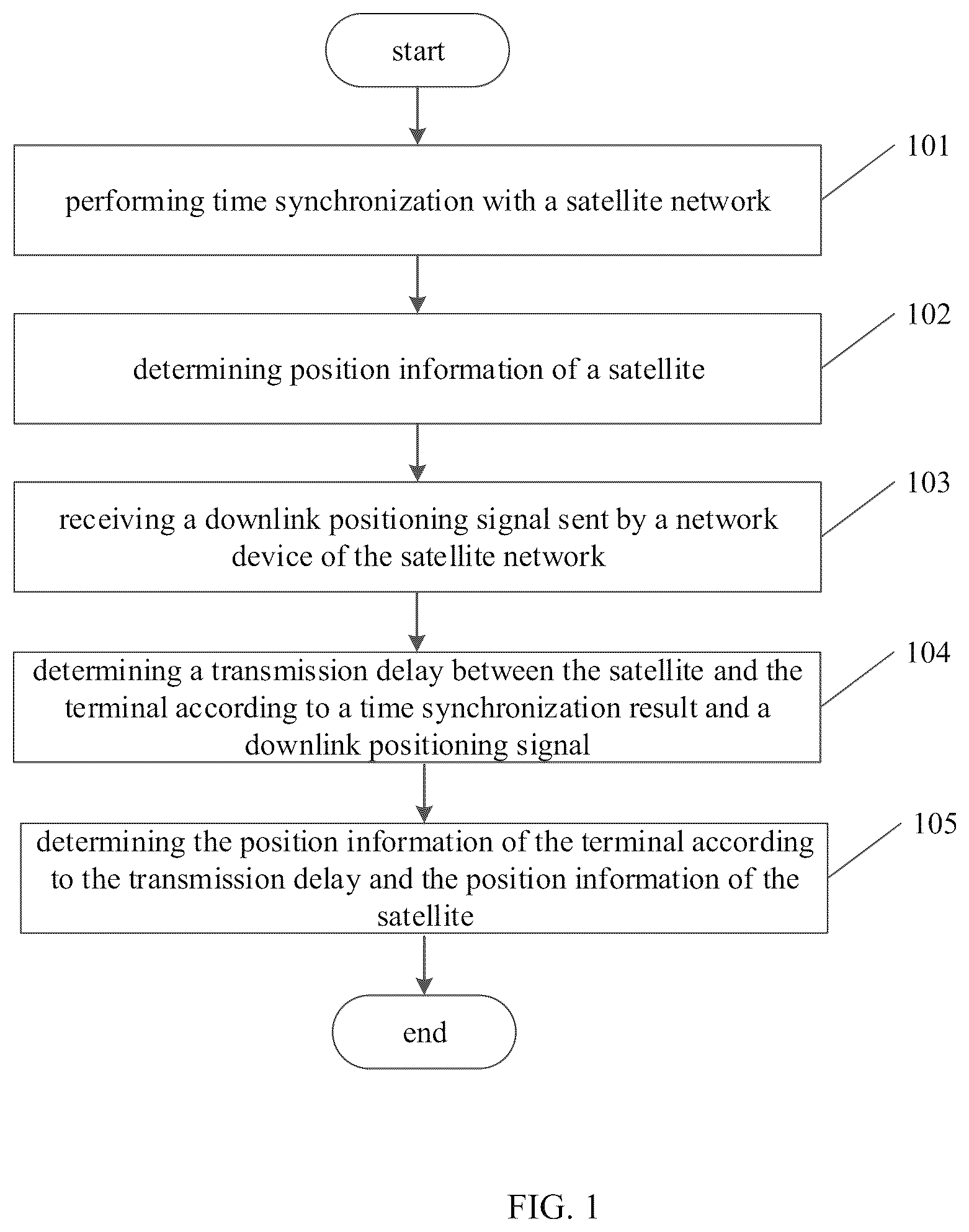 Patent US12621790 — Positioning method, device, apparatus and readable storage medium — Figure 1