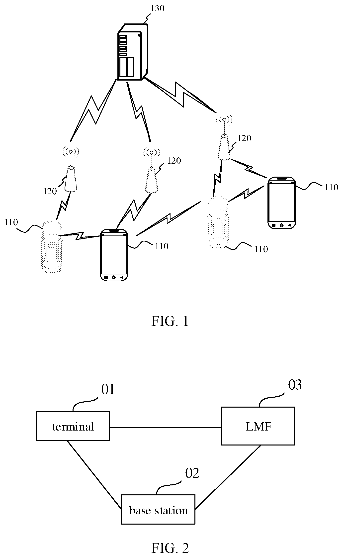Patent US12621792 — Method and apparatus for requesting PRS configuration, and communication device and storage medium — Figure 1