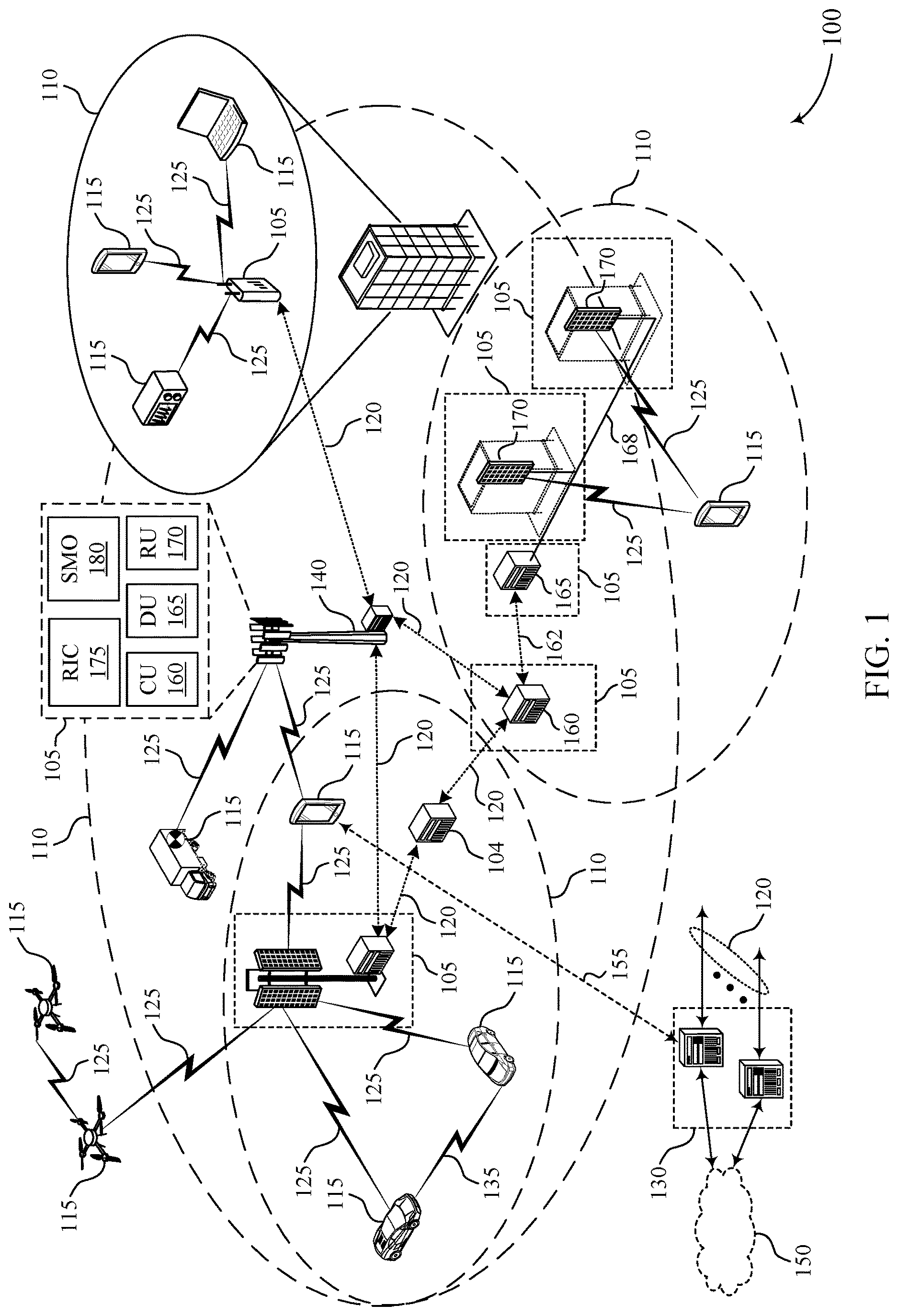 Patent US12621796 — Early indication of a message type for unmanned aerial vehicles — Figure 1