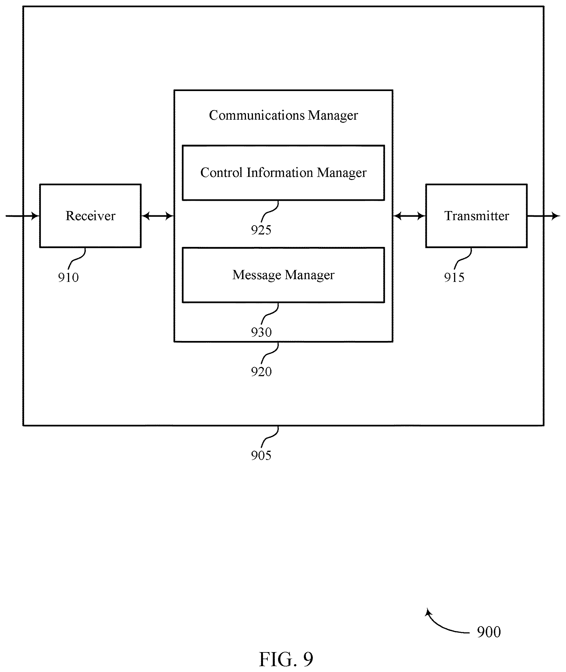 Patent US12621796 Figure 9 – Early indication of a message type for unmanned aerial vehicles