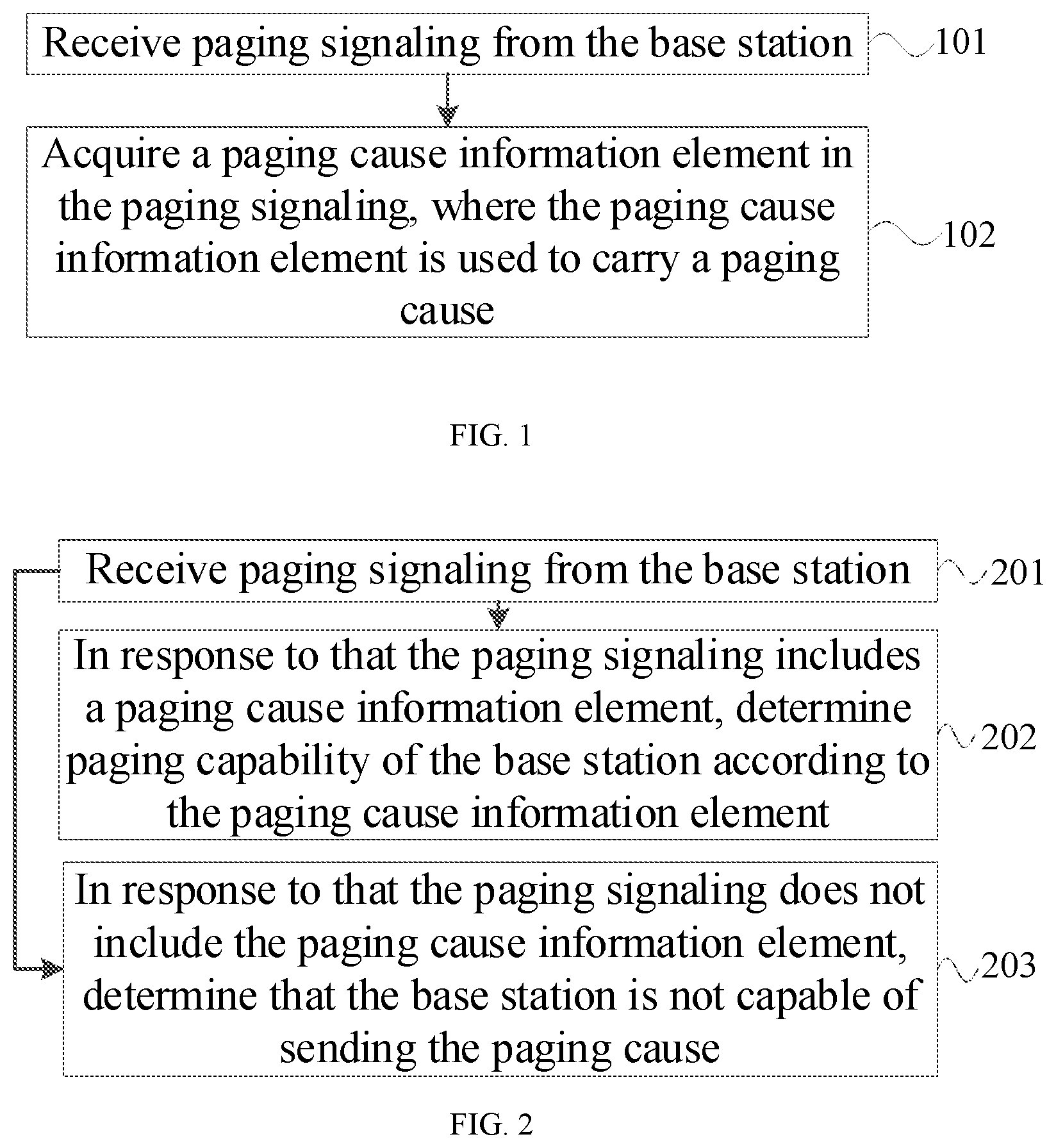 Patent US12621801 — Method and apparatus for distinguishing paging capability of base station, and communication device — Figure 1