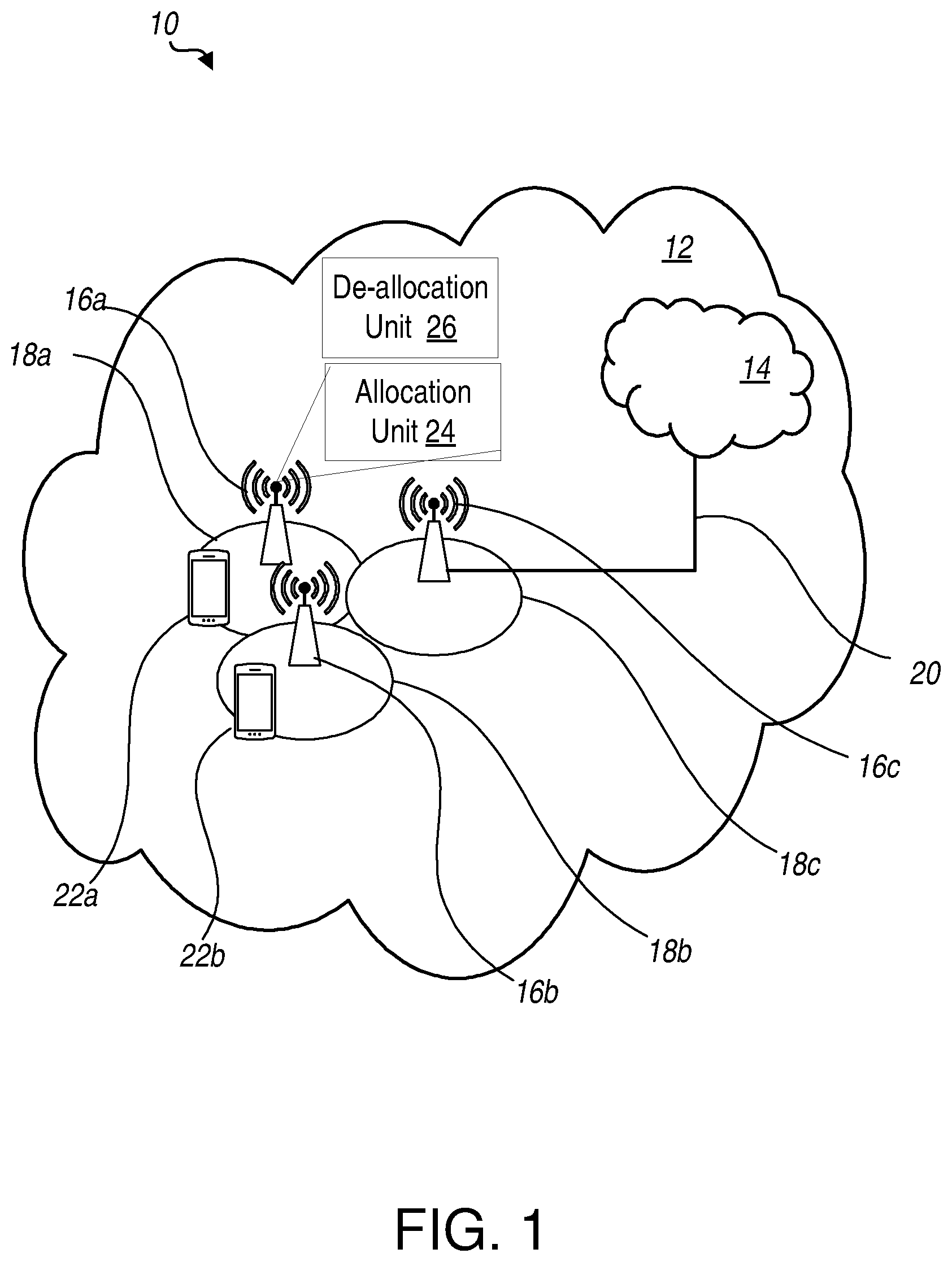 Patent US12621809 — Dynamic machine learning decision threshold for resource allocation — Figure 1