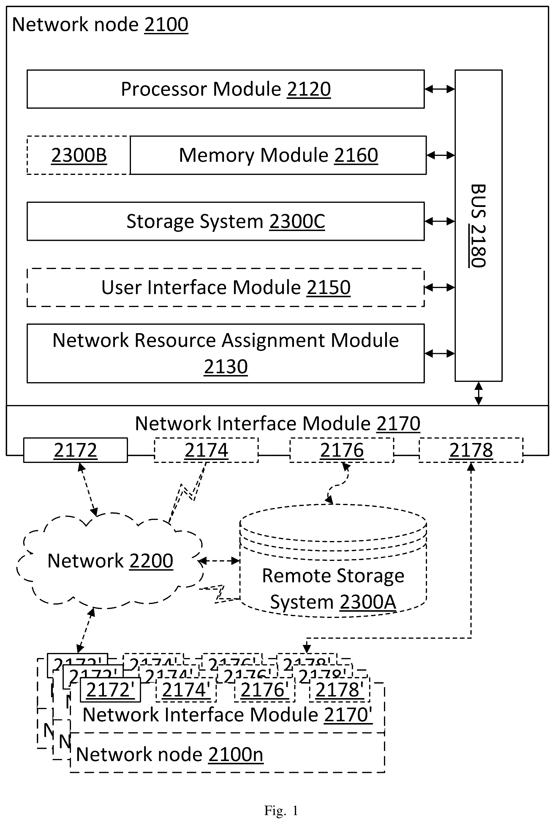 Patent US12621810 — Assigning network resources to user equipment devices — Figure 1
