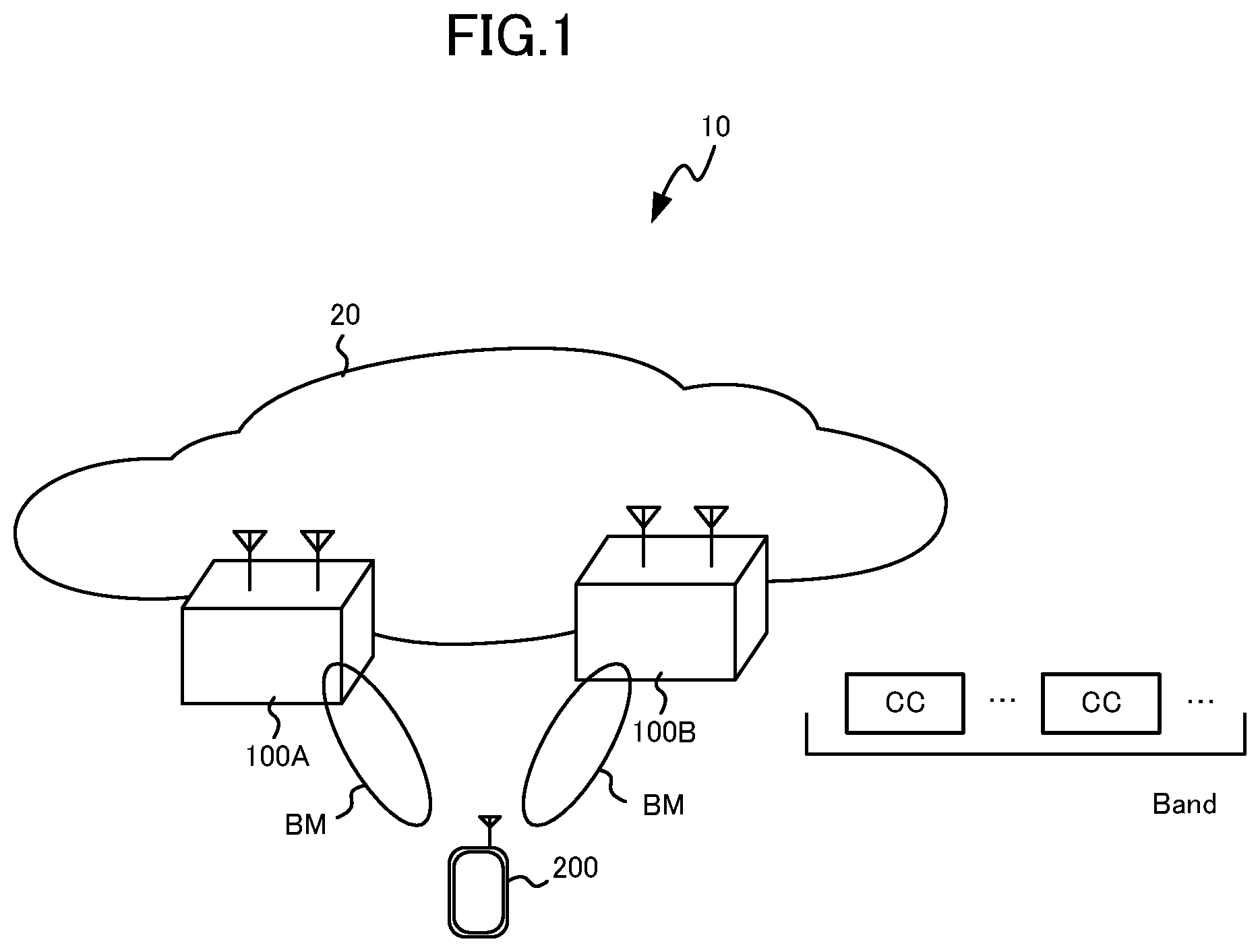 Patent US12621811 — Terminal, base station, and radio communication method — Figure 1