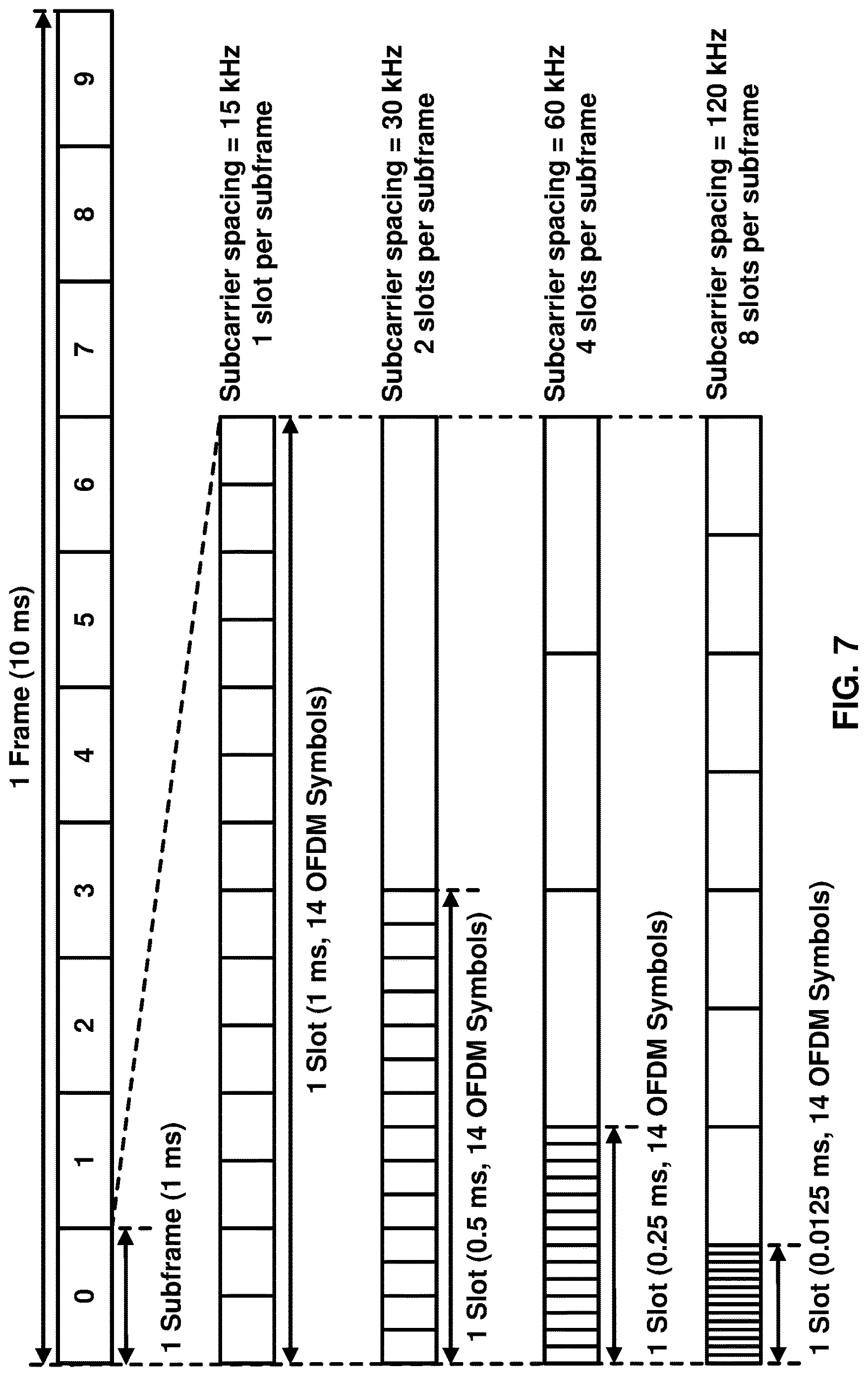 Patent US12621816 Figure 7 – Common frequency resources for multicast and broadcast services