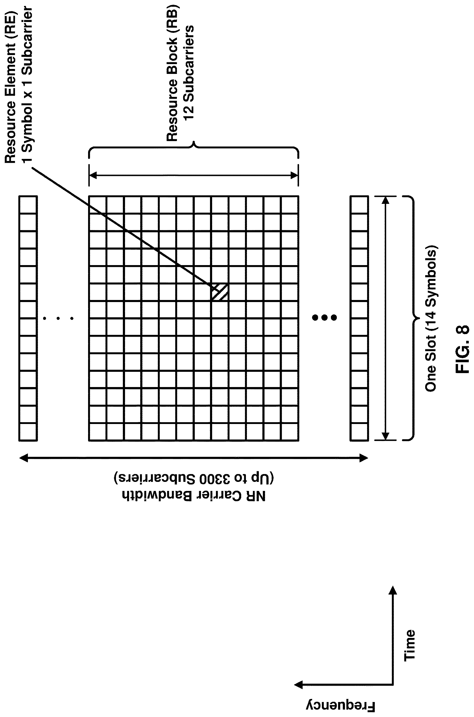 Patent US12621816 Figure 8 – Common frequency resources for multicast and broadcast services