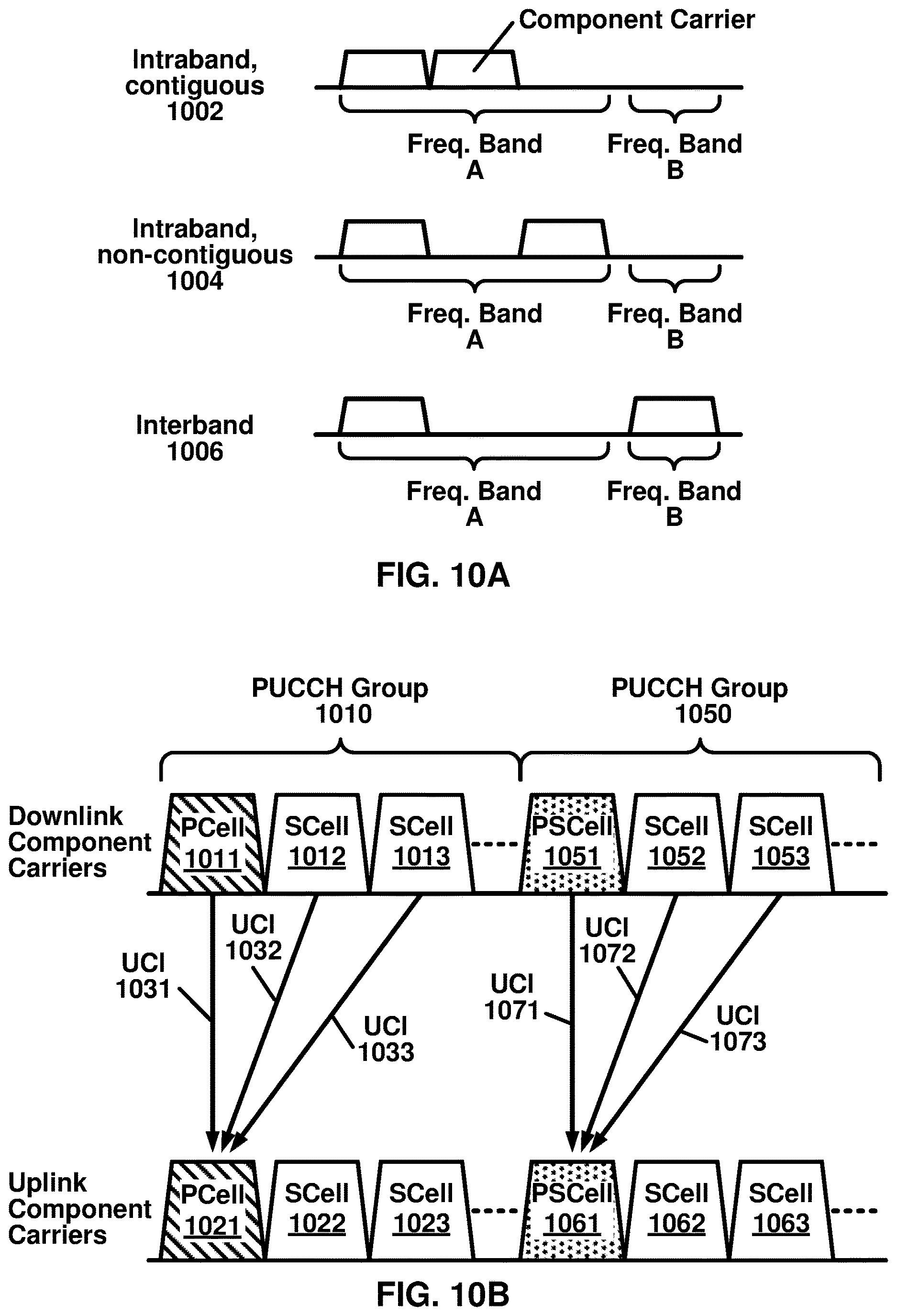 Patent US12621816 Figure 10 – Common frequency resources for multicast and broadcast services