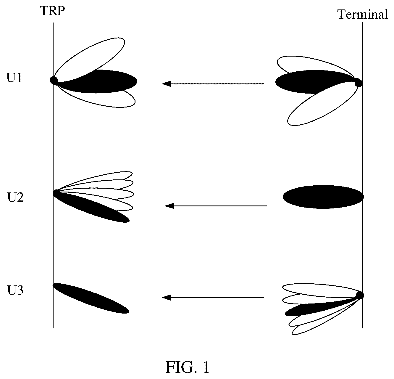 Patent US12621818 — Beam failure recovery method and apparatus — Figure 1