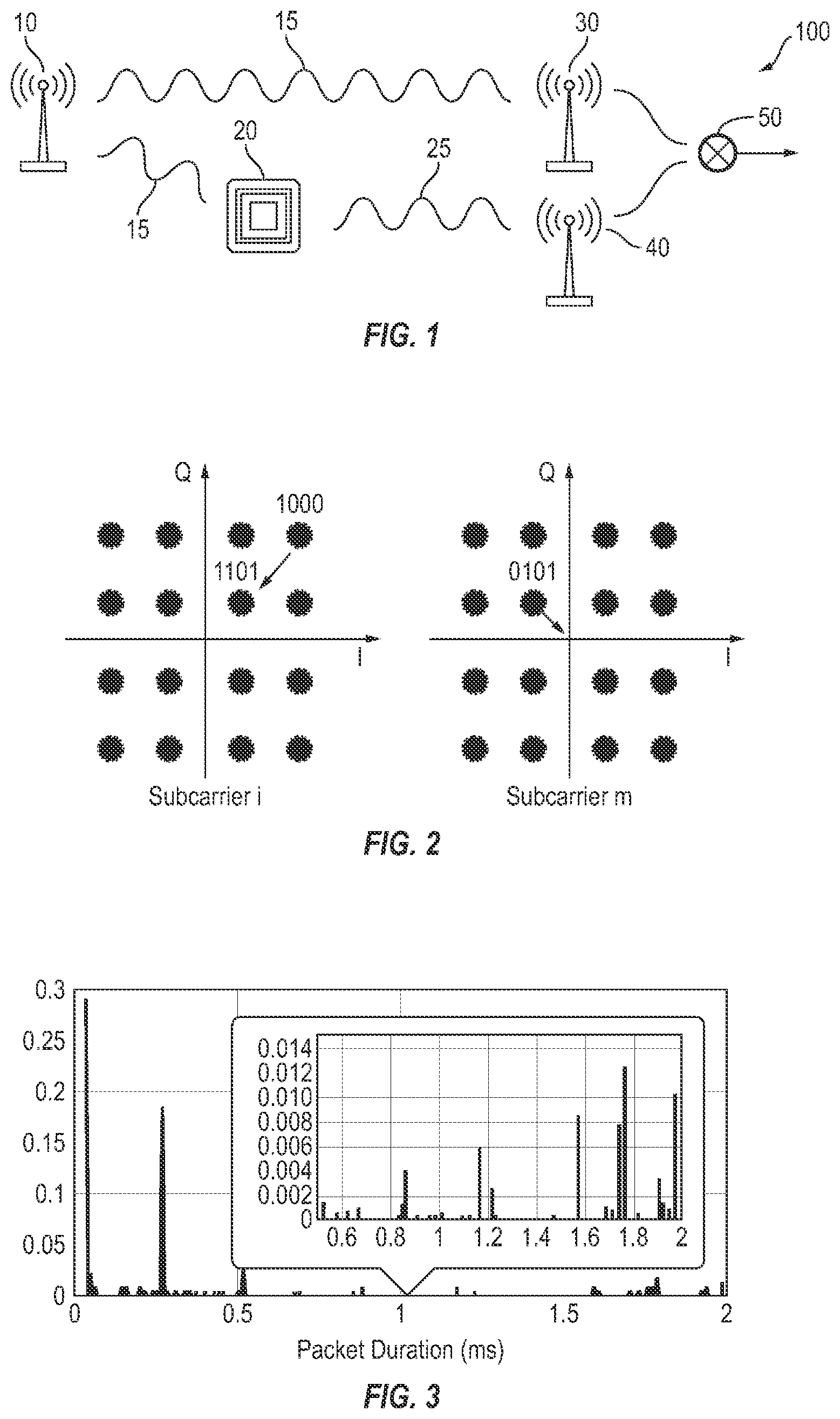 Patent US12621819 — Backscattering ambient ISM band signals — Figure 1