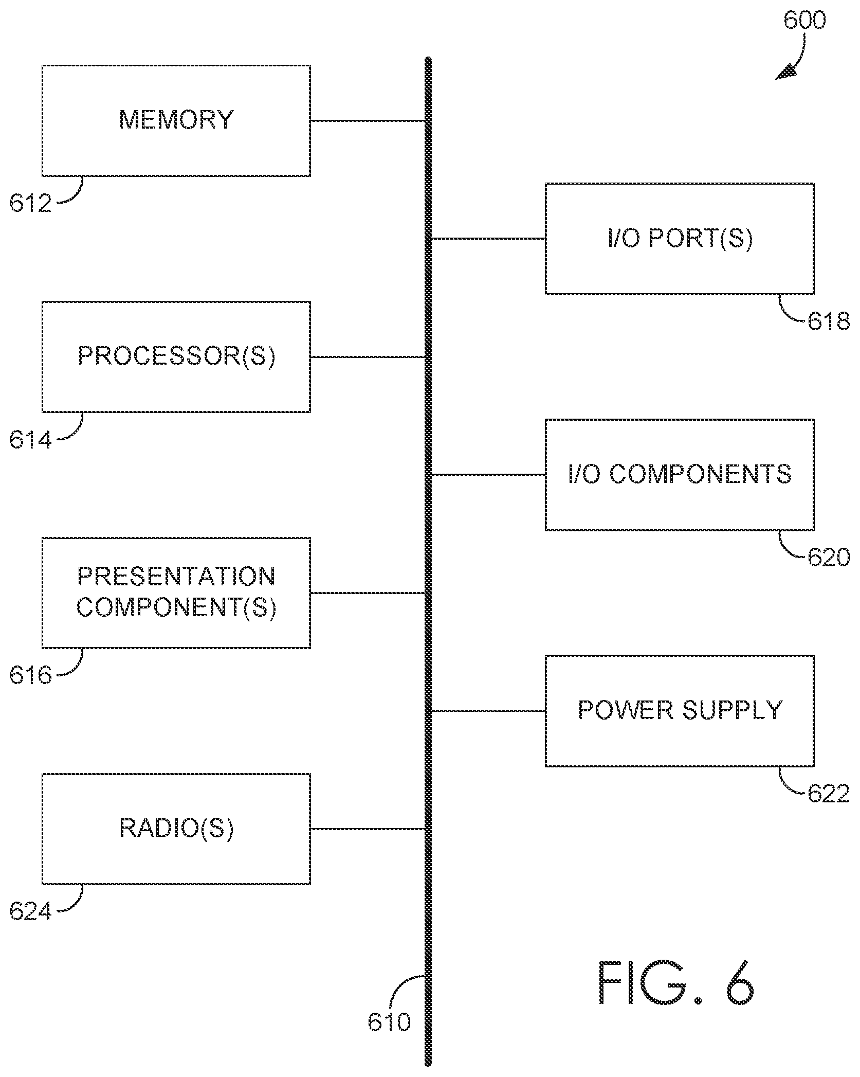 Patent US12621822 Figure 5 – Multiple user multiple input multiple output scheduler for fixed wireless access