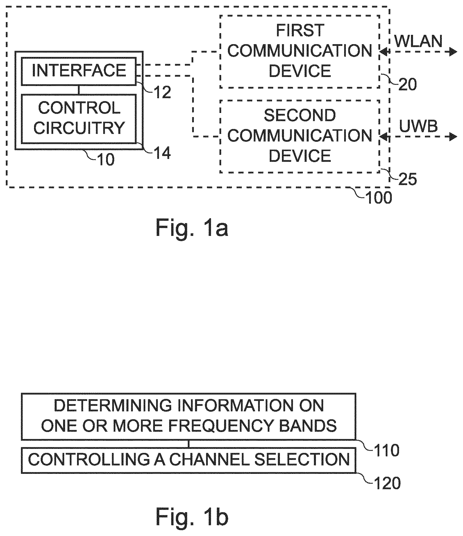 Patent US12621823 — Apparatus, method, computer program, access system and head unit for a vehicle — Figure 1