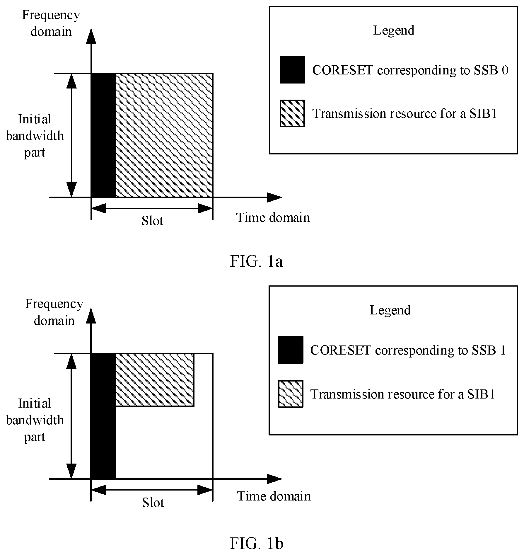 Patent US12621826 — Communication method and apparatus to enable a network device to support communication of a new type of terminal device without additionally sending a set of complete system information — Figure 1