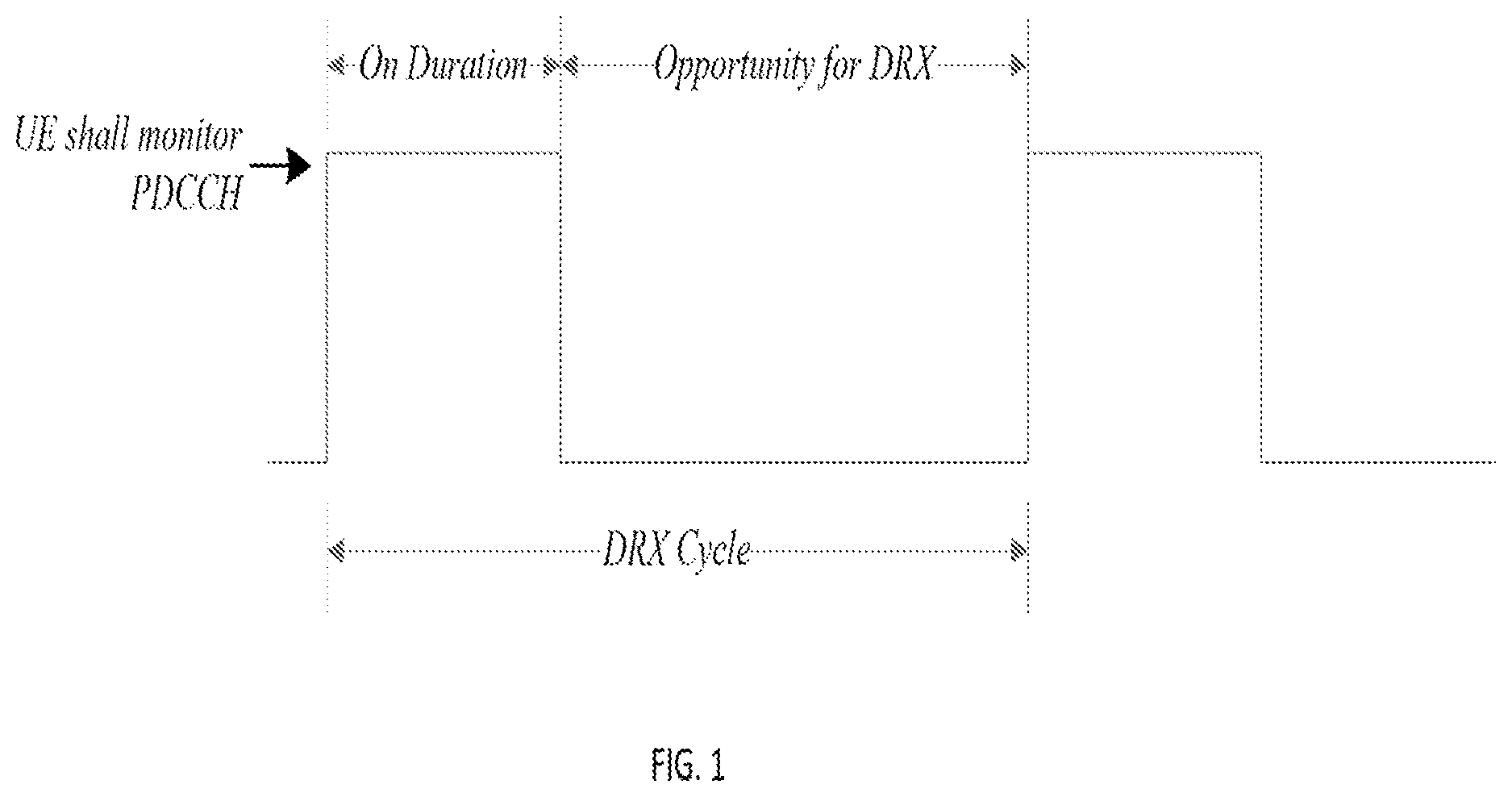 Patent US12621830 — Method for physical downlink control channel monitoring and related devices and systems — Figure 1