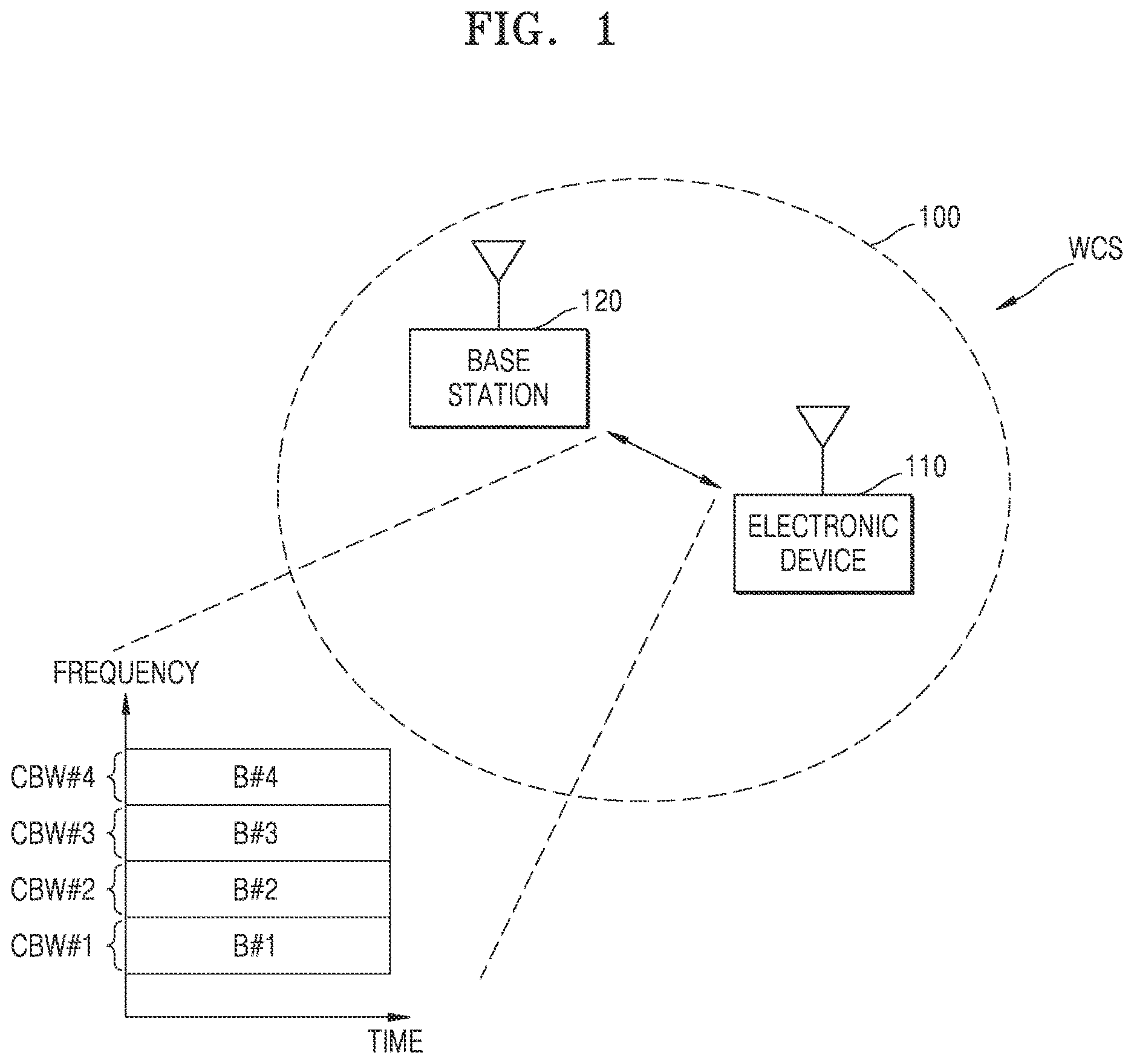 Patent US12621835 — Method and electronic device for transmitting precoded PUCCH signal in wireless communication system — Figure 1