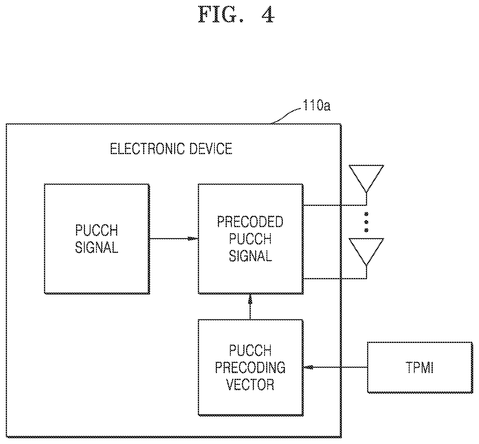 Patent US12621835 Figure 4 – Method and electronic device for transmitting precoded PUCCH signal in wireless communication system