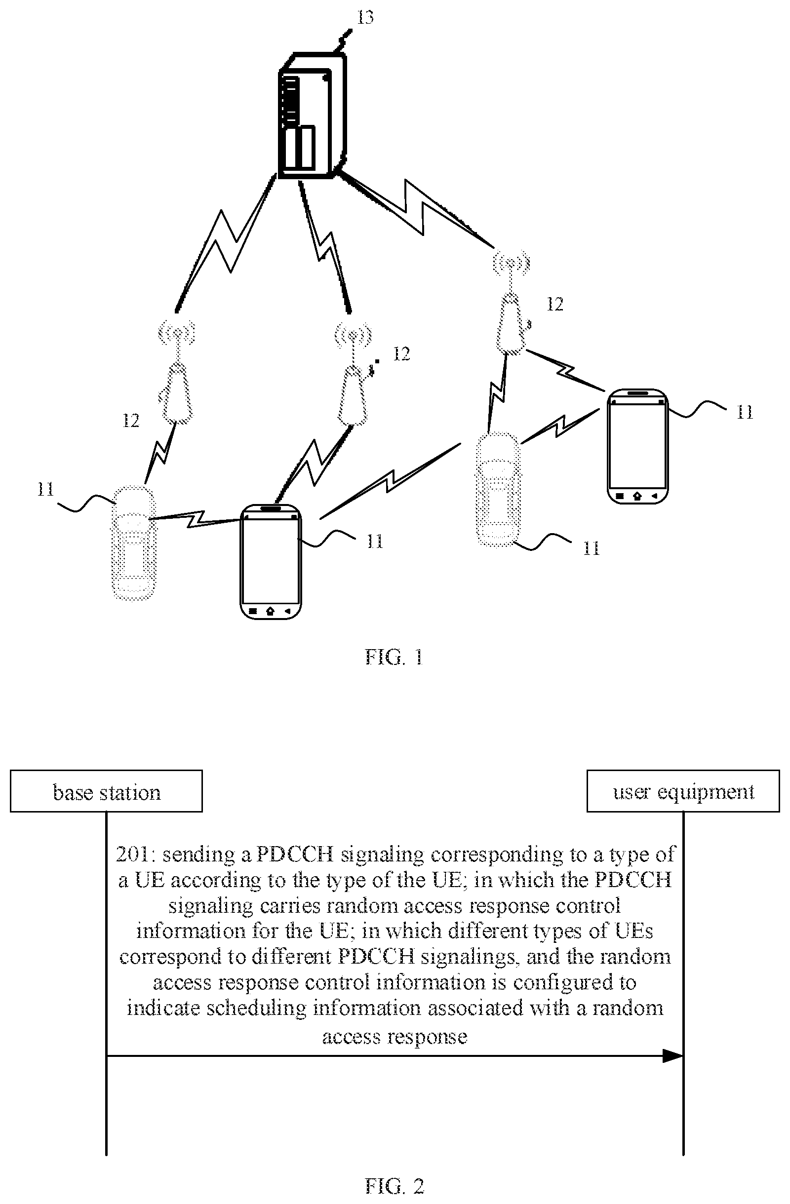 Patent US12621838 — Information transmission method and apparatus, and communication device, and storage medium using PDCCH indication with random access procedure — Figure 1