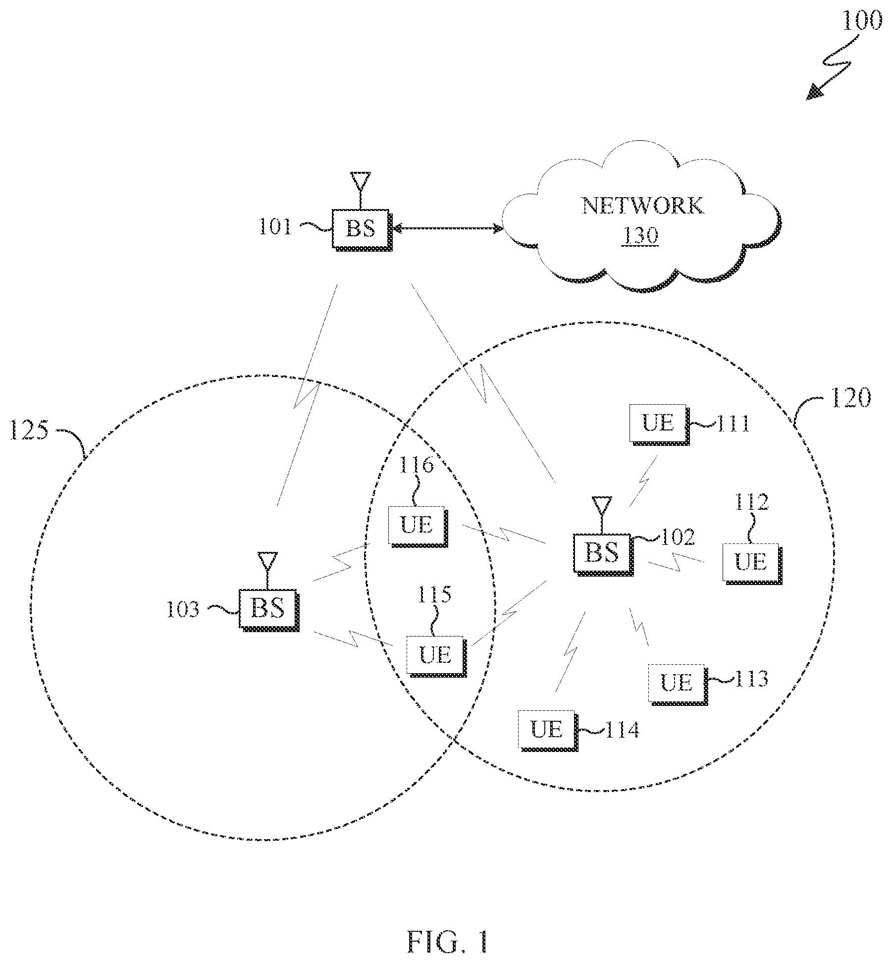 Patent US12621842 — Dynamic adaptation of time domain resource for periodic or semi-persistent downlink signals — Figure 1