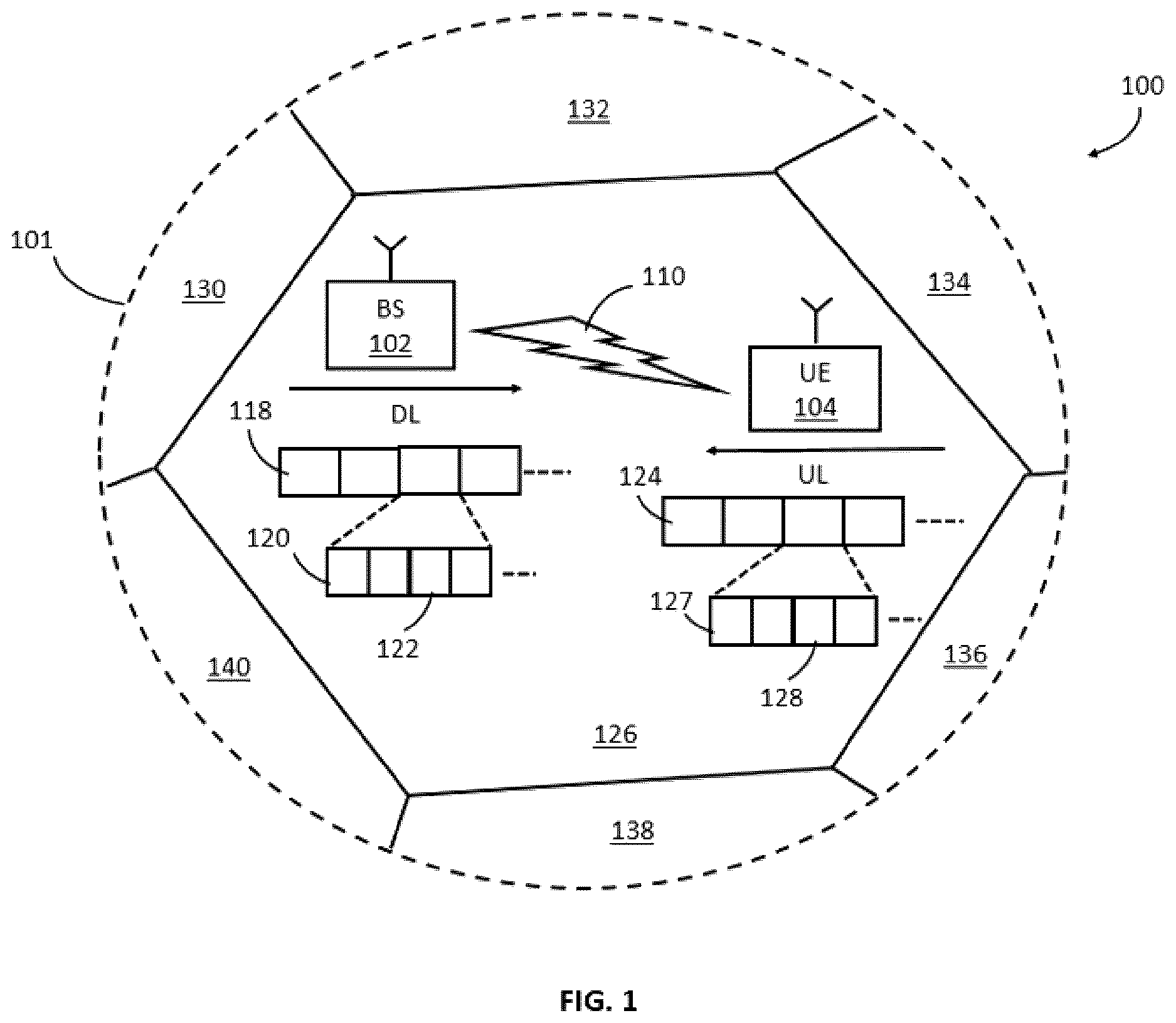 Patent US12621843 — Methods, apparatus and systems for monitoring a control channel — Figure 1