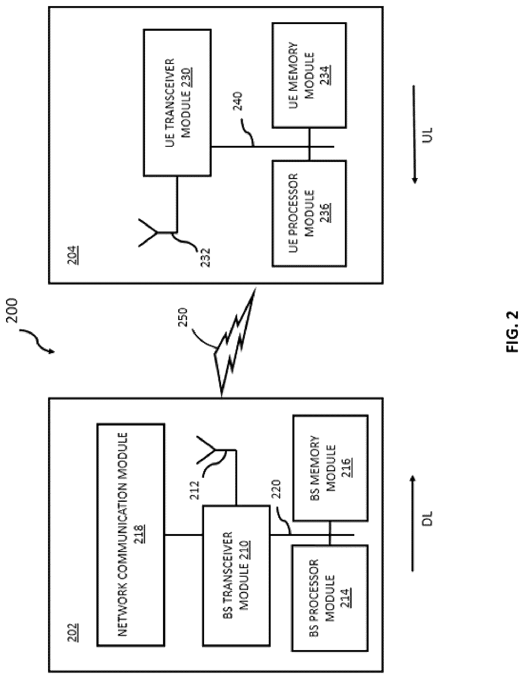 Patent US12621843 Figure 2 – Methods, apparatus and systems for monitoring a control channel