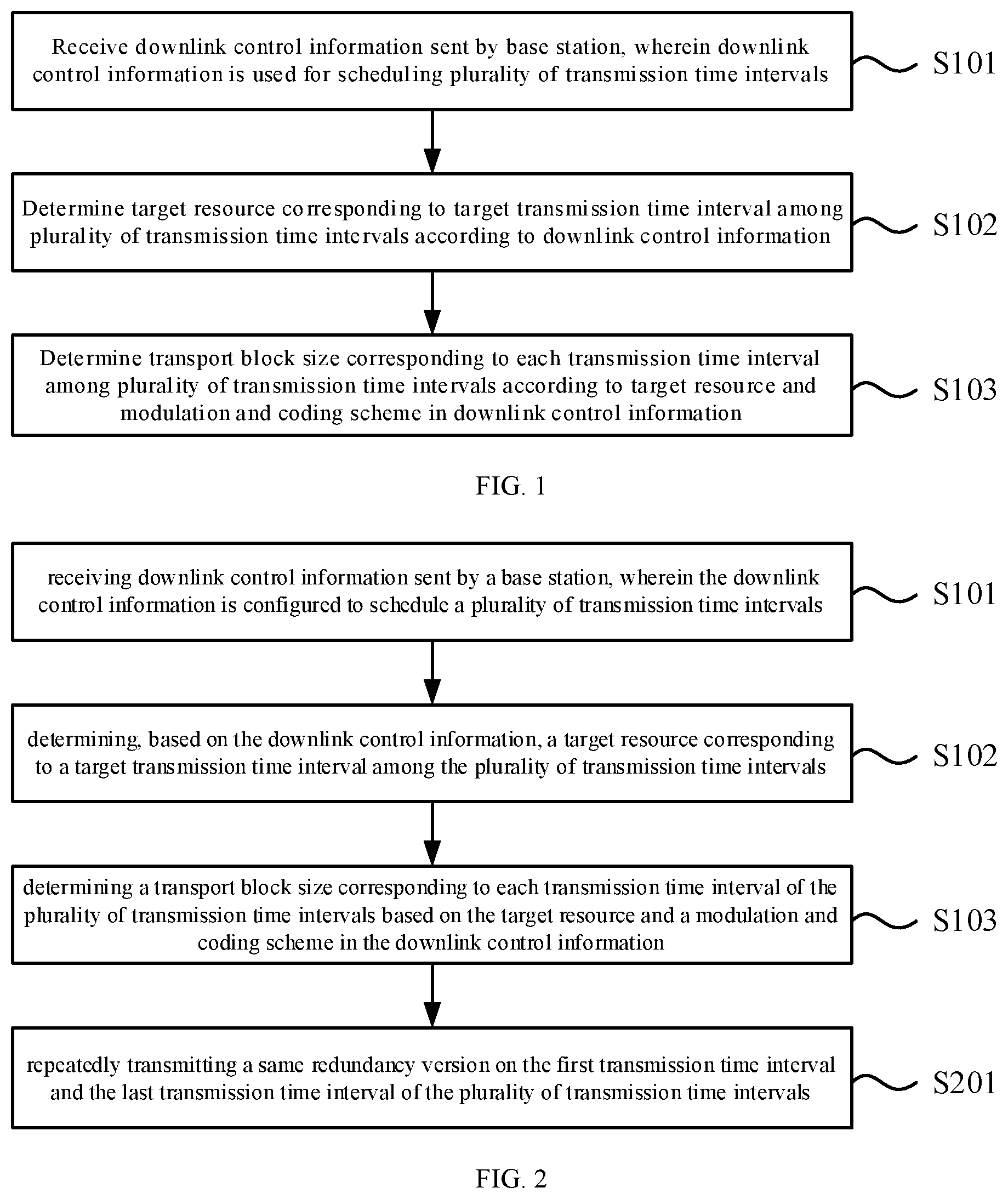 Patent US12621844 Figure 1 – Method and apparatus for determining transport block size