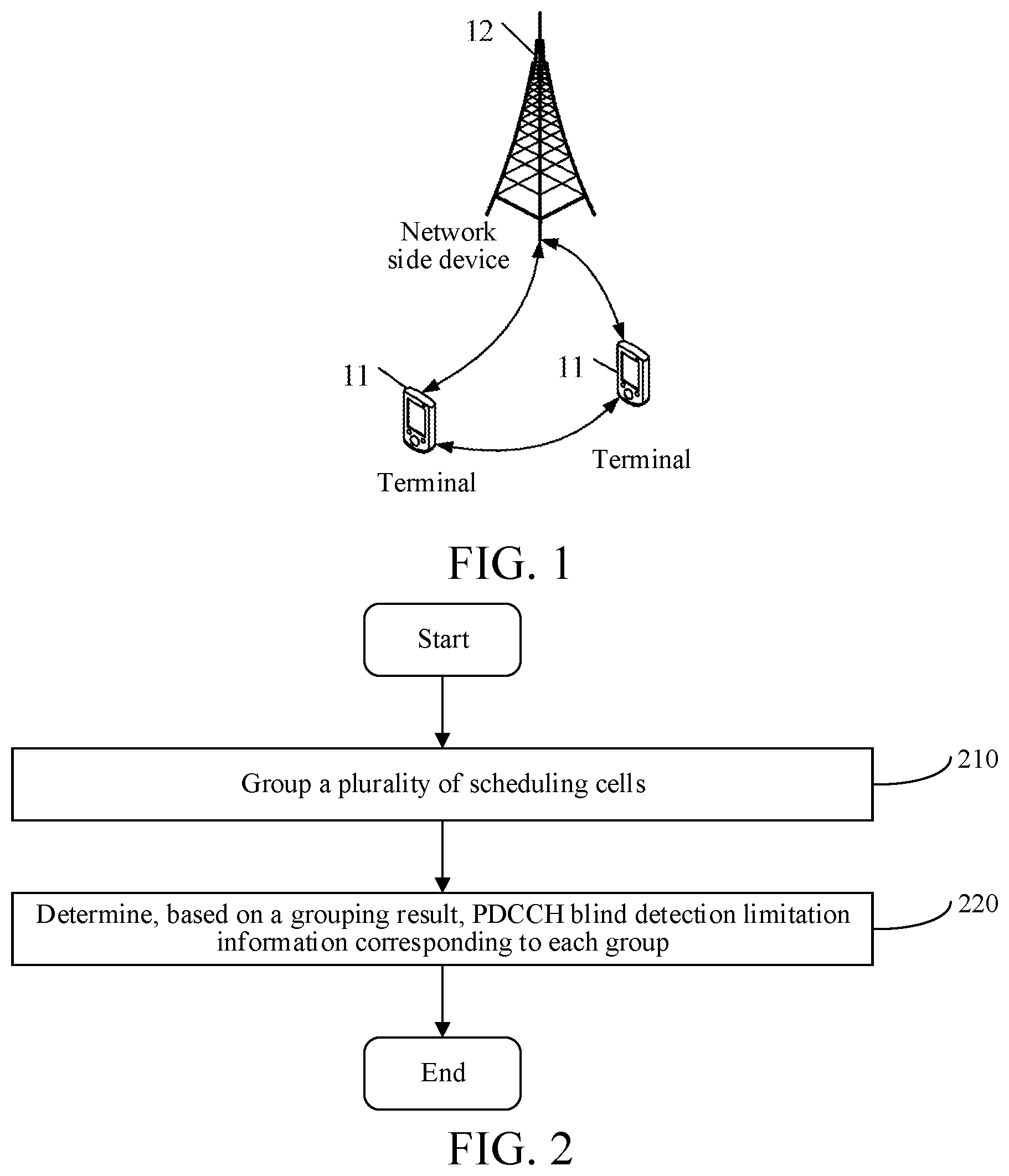 Patent US12621845 — PDCCH blind detection limiting method, terminal, and network side device — Figure 1