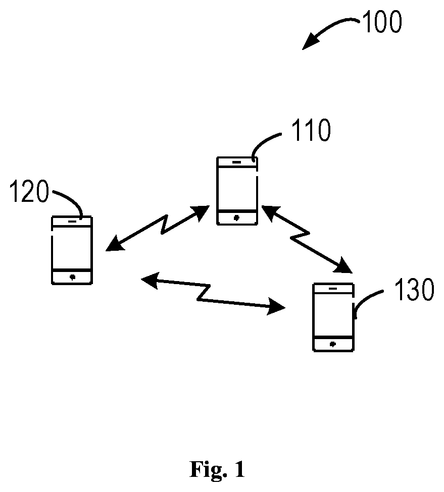 Patent US12621850 — Sidelink transmission coordination — Figure 1