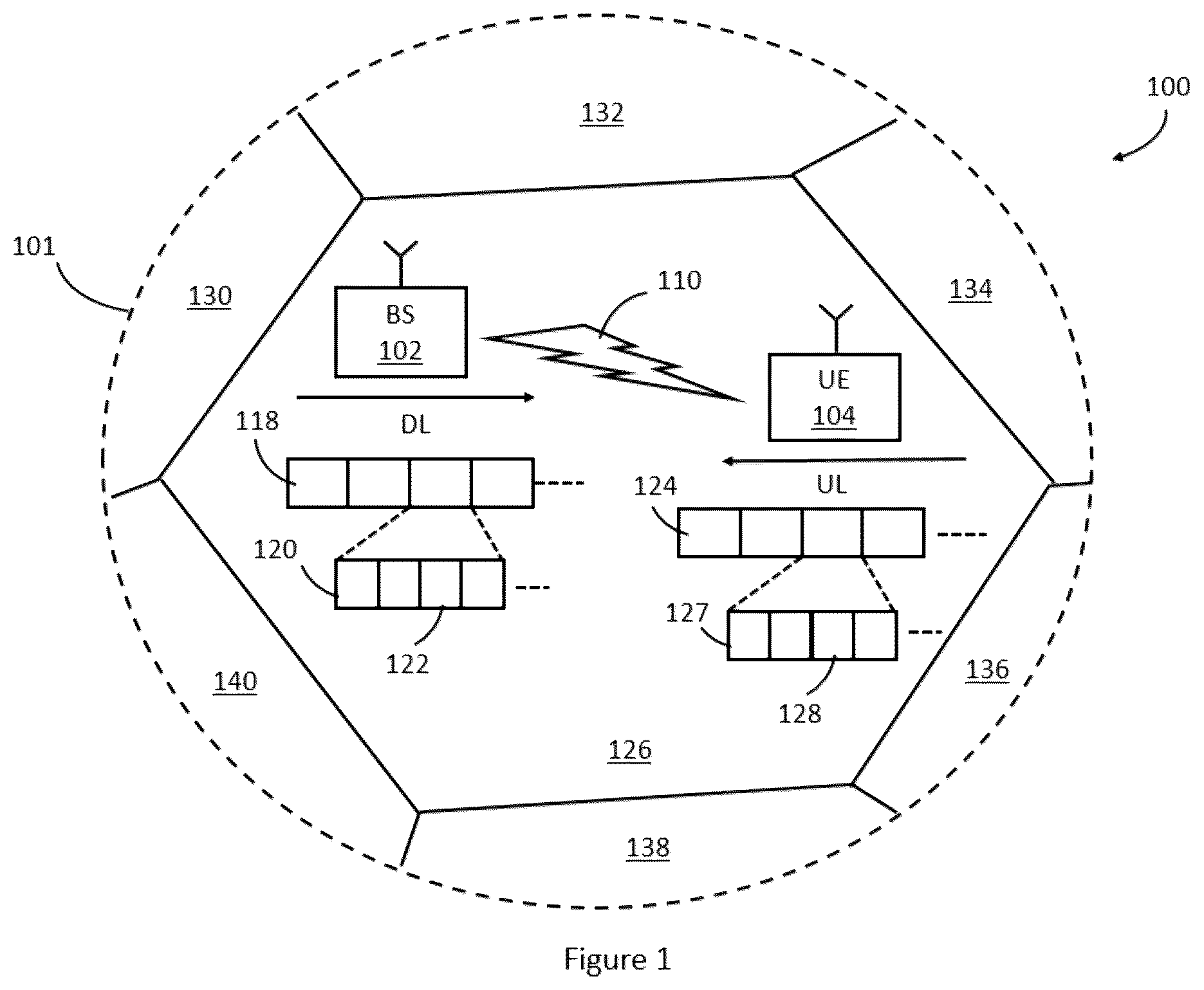 Patent US12621855 — System and method for sidelink communications in wireless communication networks — Figure 1