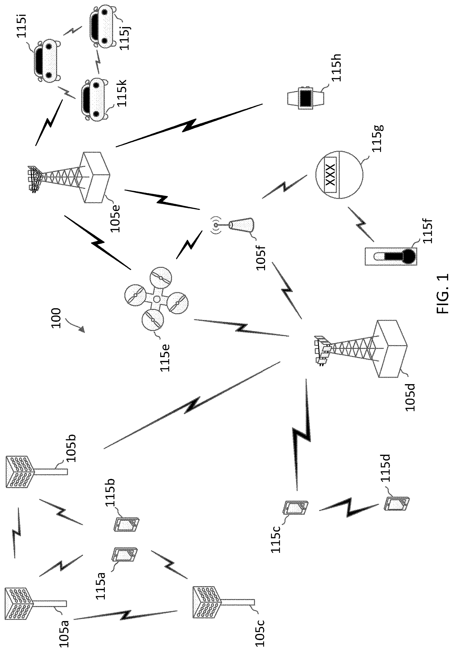 Patent US12621858 — Configuration for user equipment (UE)-initiated channel occupancy time (COT) in frame-based equipment (FBE) mode — Figure 1
