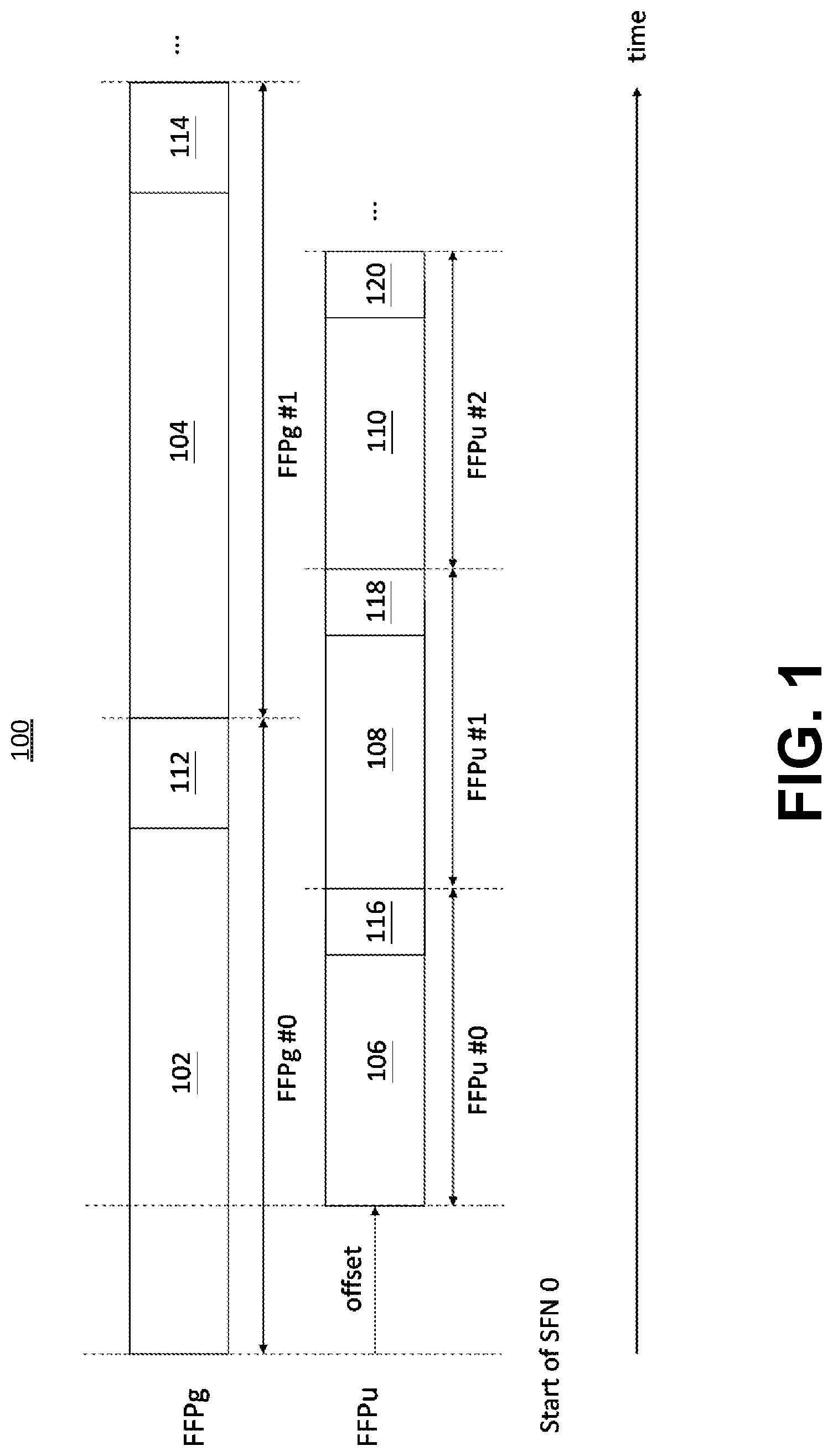 Patent US12621859 Figure 1 – User equipment and method for frame-based equipment operation in an unlicensed band