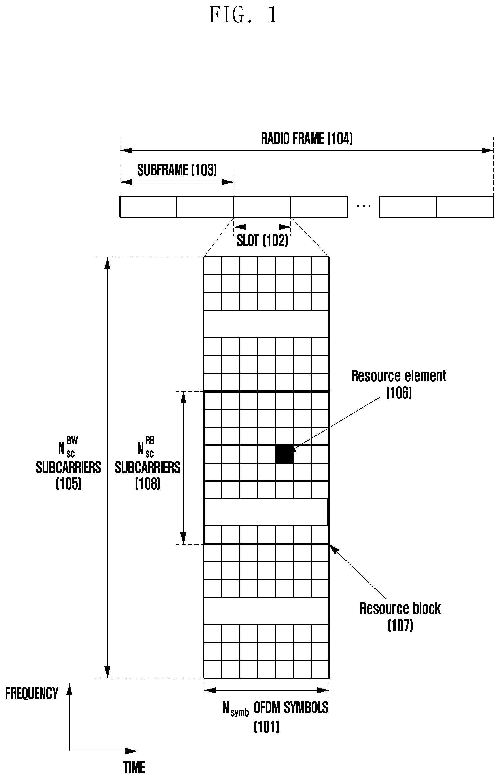 Patent US12621866 Figure 1 – Method and device for SSB transmission/reception in wireless communication system
