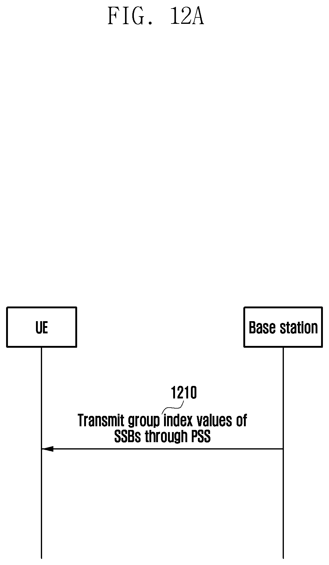 Patent US12621866 Figure 14 – Method and device for SSB transmission/reception in wireless communication system