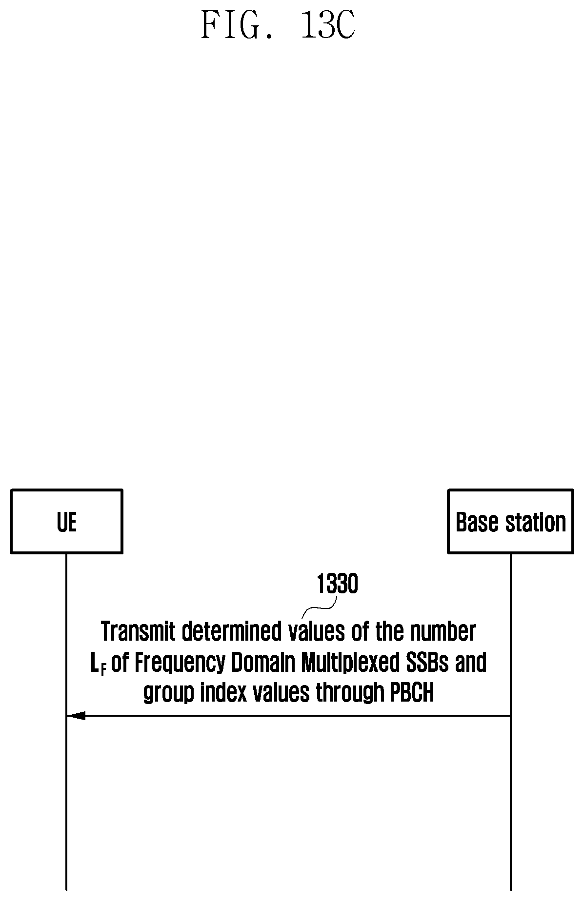 Patent US12621866 Figure 19 – Method and device for SSB transmission/reception in wireless communication system