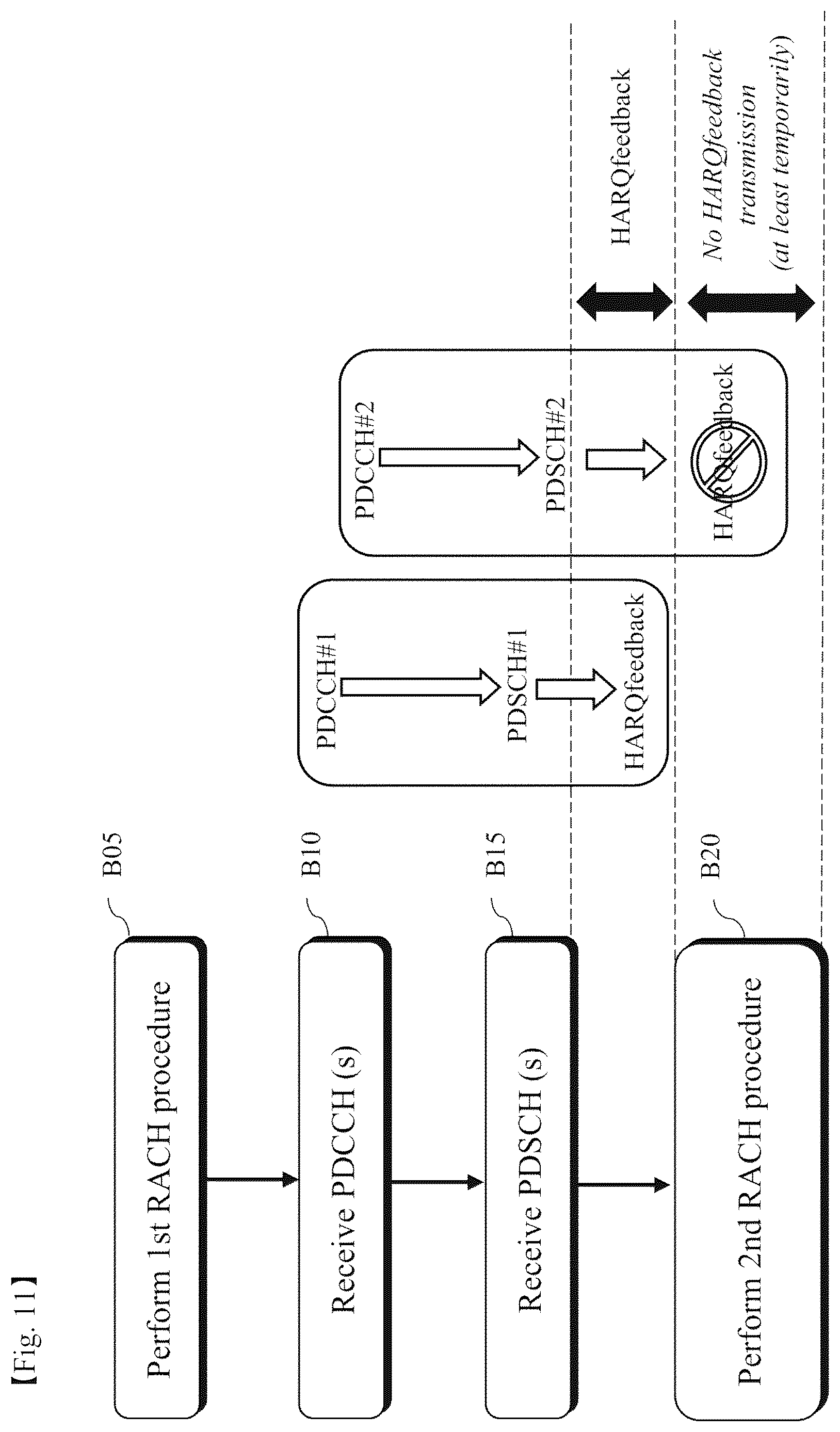 Patent US12621869 Figure 7 – Method and apparatus for transmitting/receiving wireless signal in wireless communication system