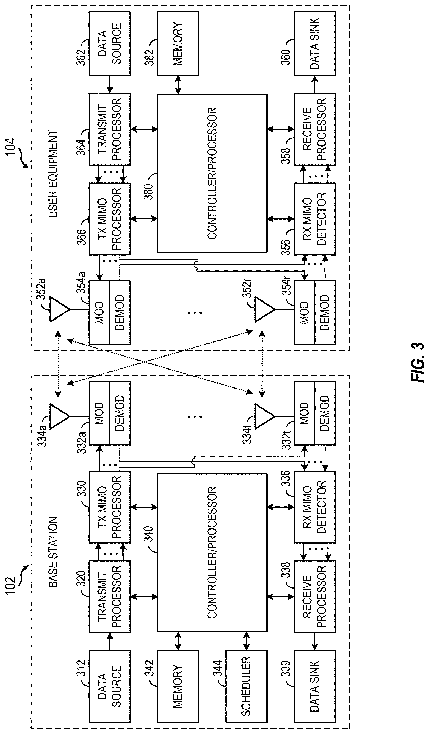 Patent US12621870 Figure 3 – Default system information configuration for different network types