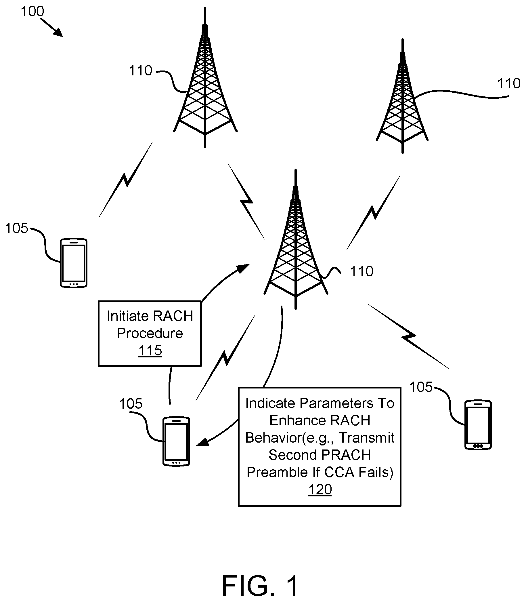 Patent US12621871 — Efficient RACH behavior — Figure 1