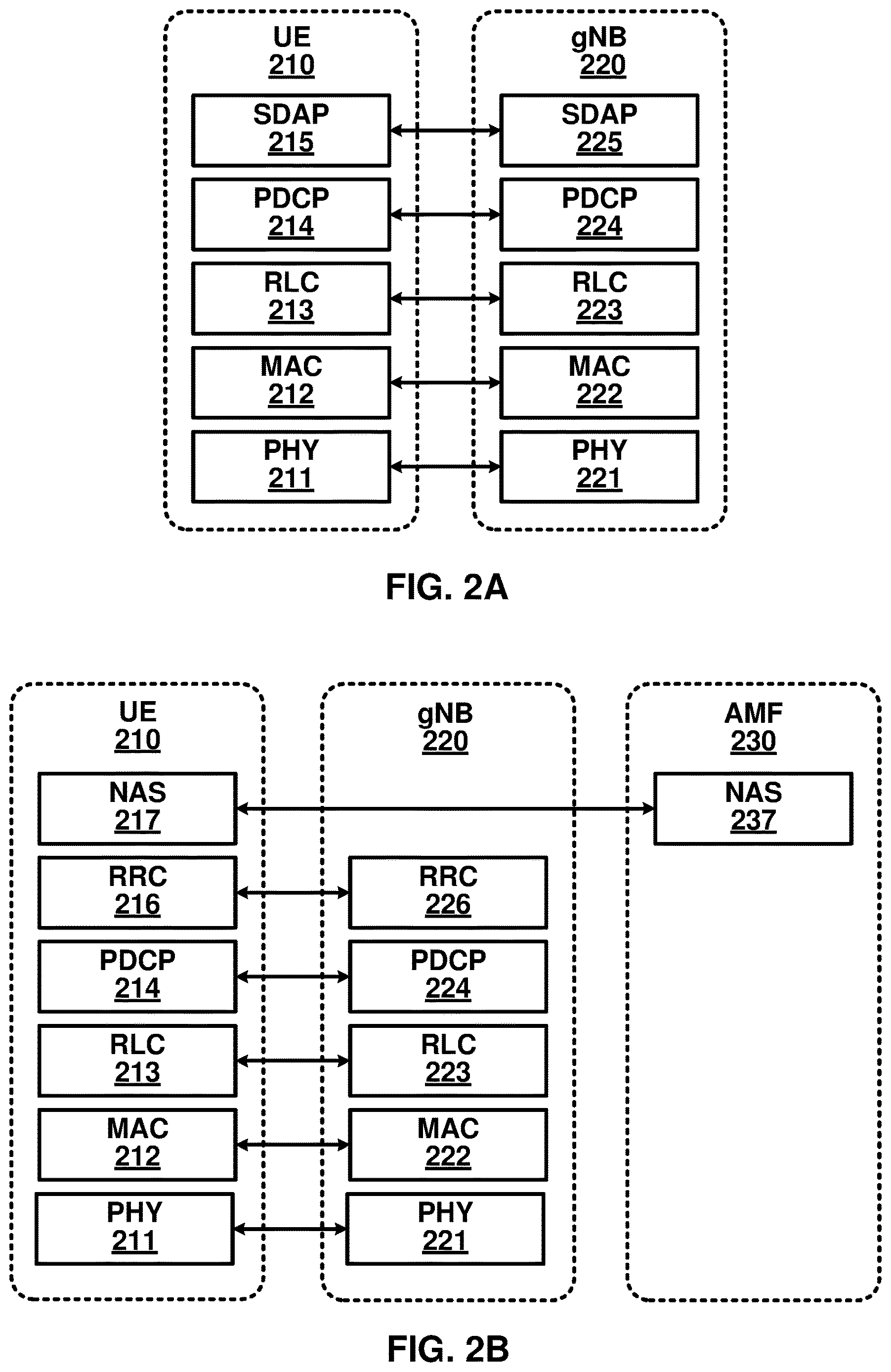 Patent US12621873 Figure 2 – Random access procedure with buffer status report